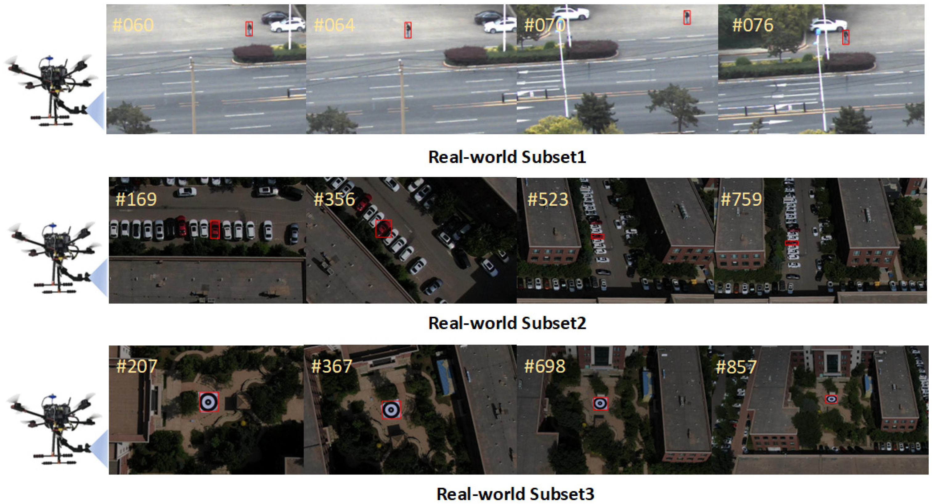 Drones 07 00707 g007