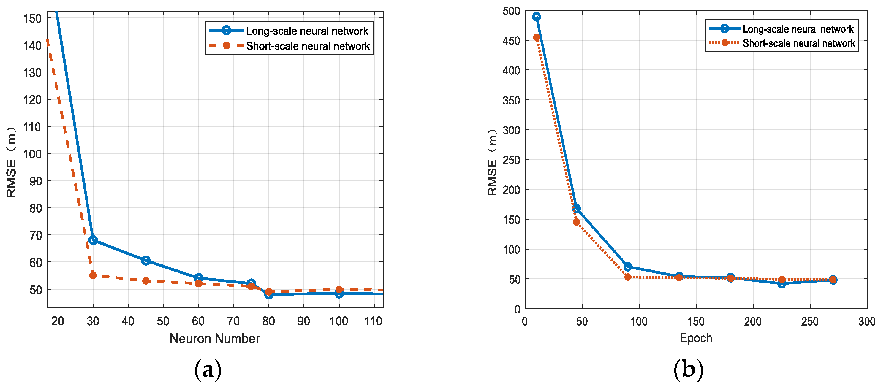Drones 08 00003 g008