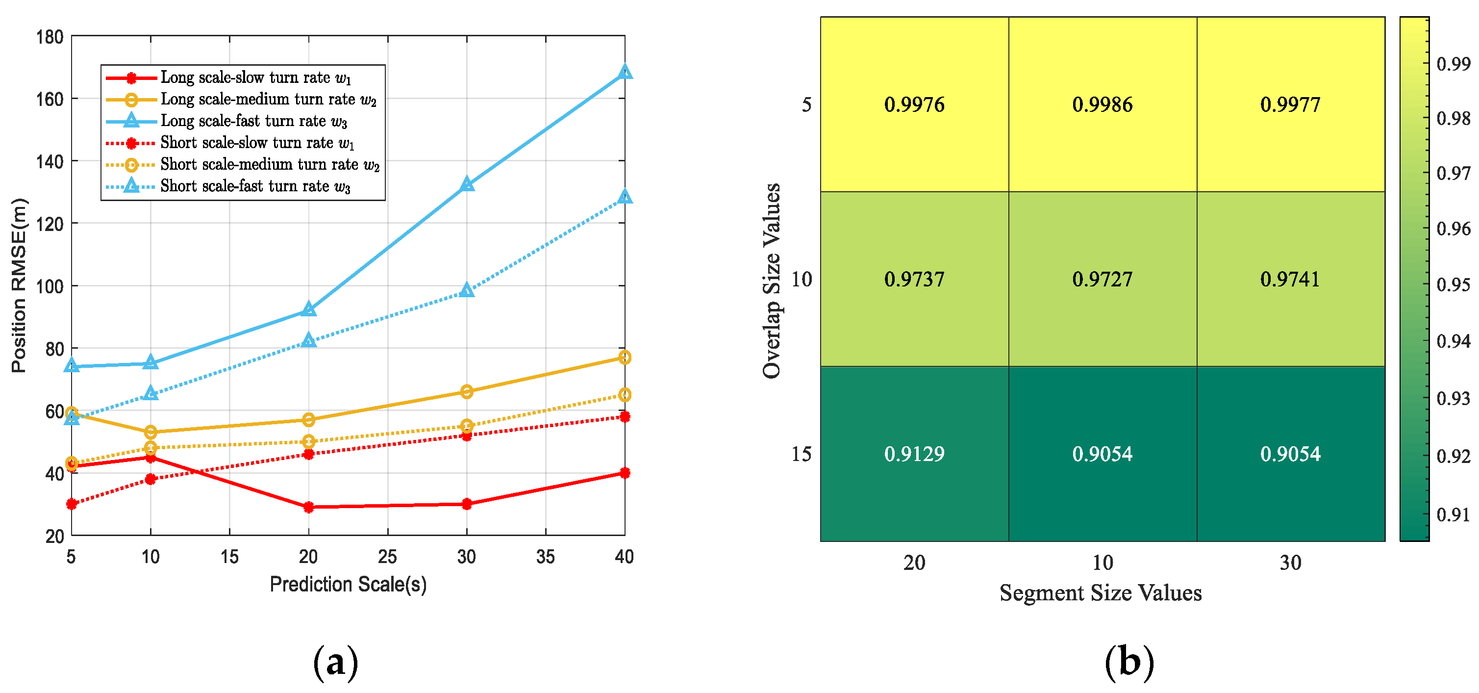 Drones 08 00003 g009