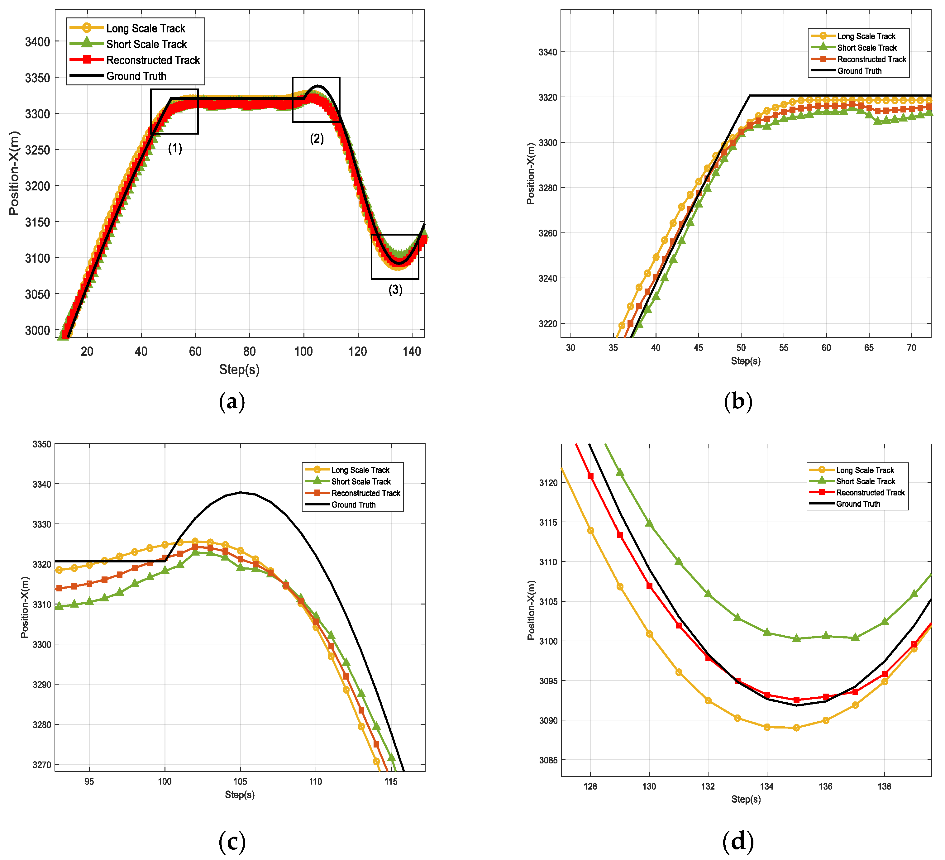Drones 08 00003 g010