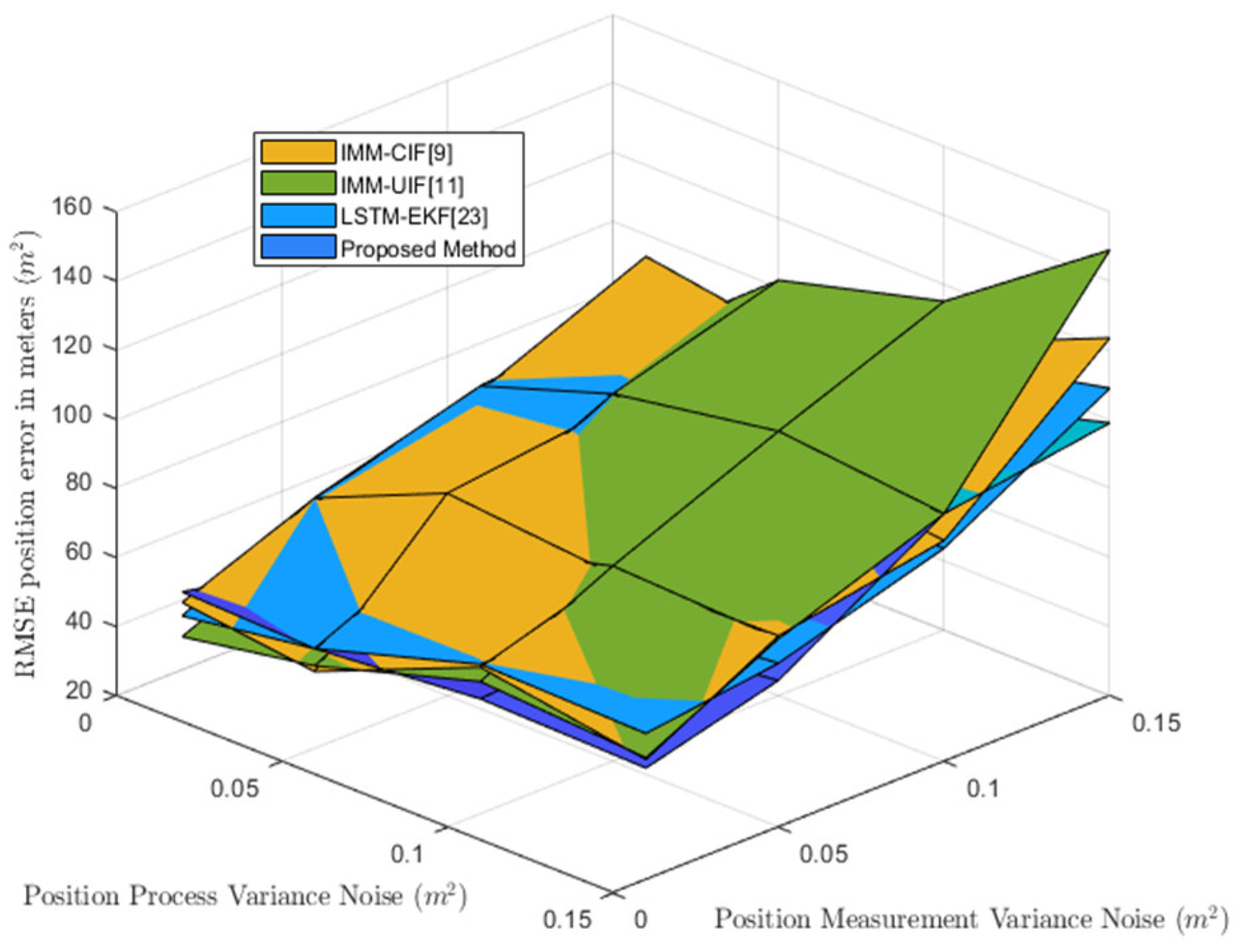 Drones 08 00003 g015