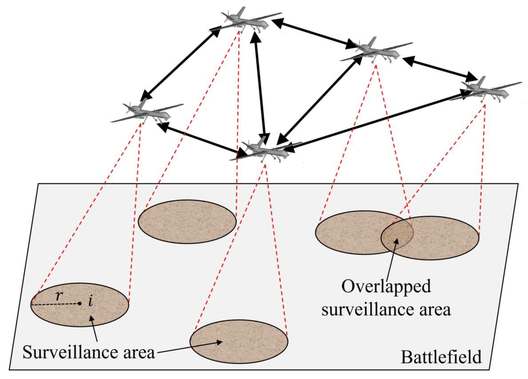 Drones 08 00004 g006
