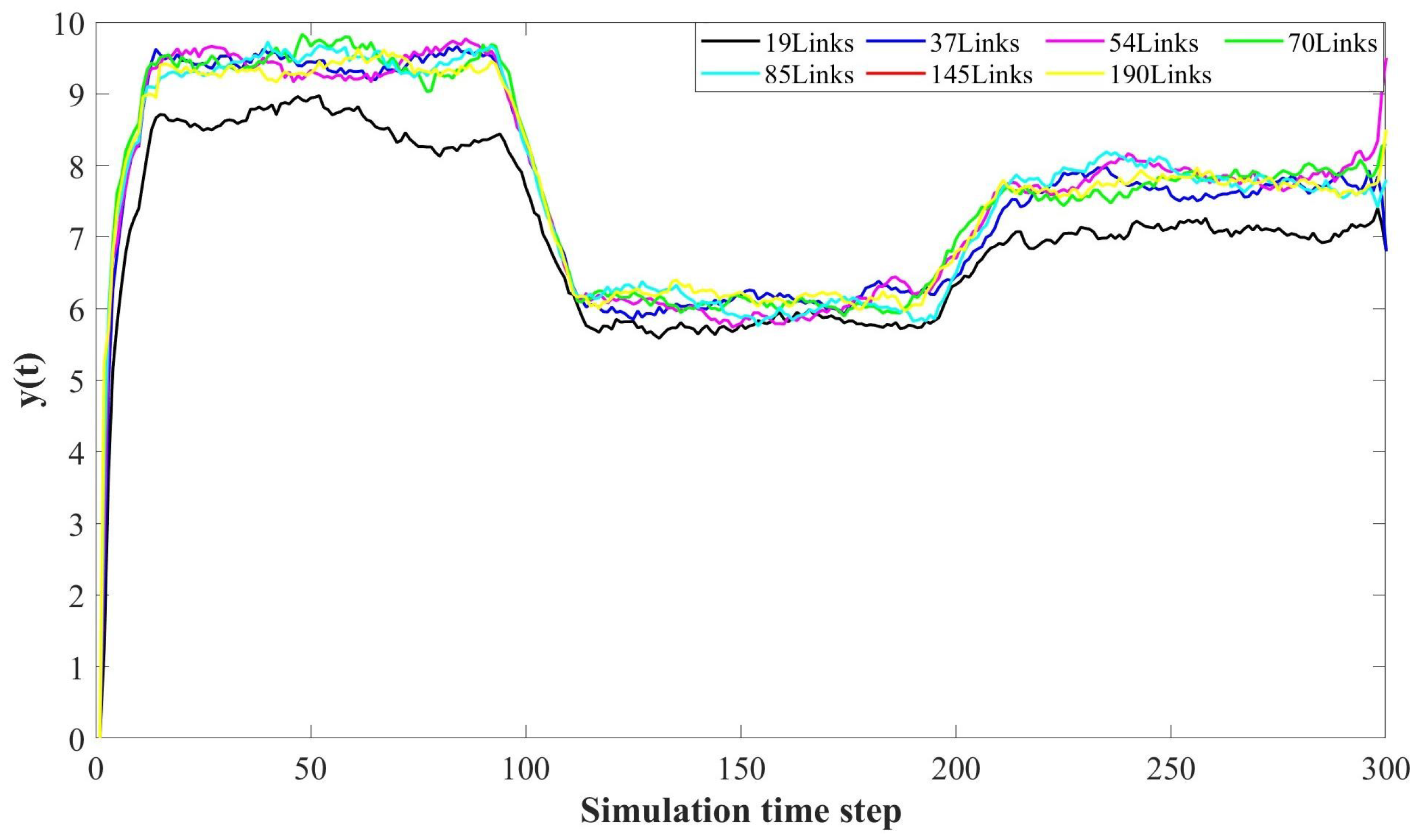 Drones 08 00004 g010