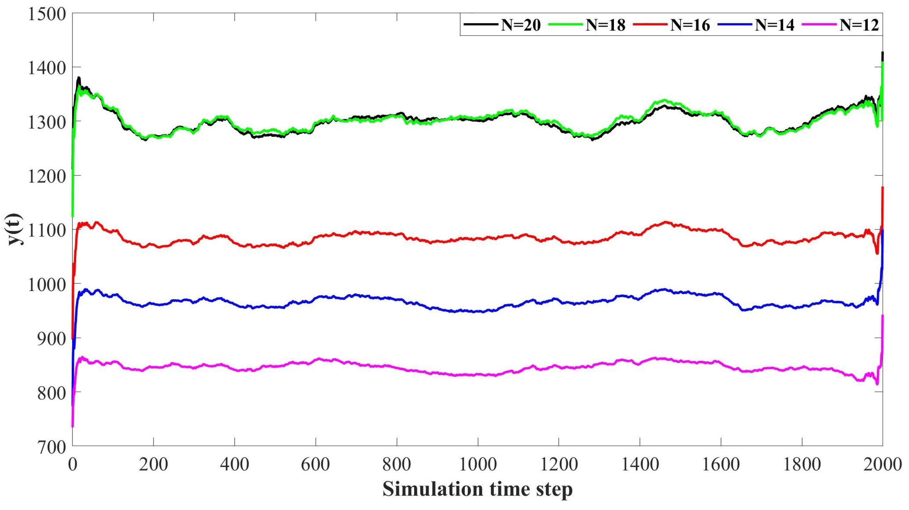 Drones 08 00004 g011