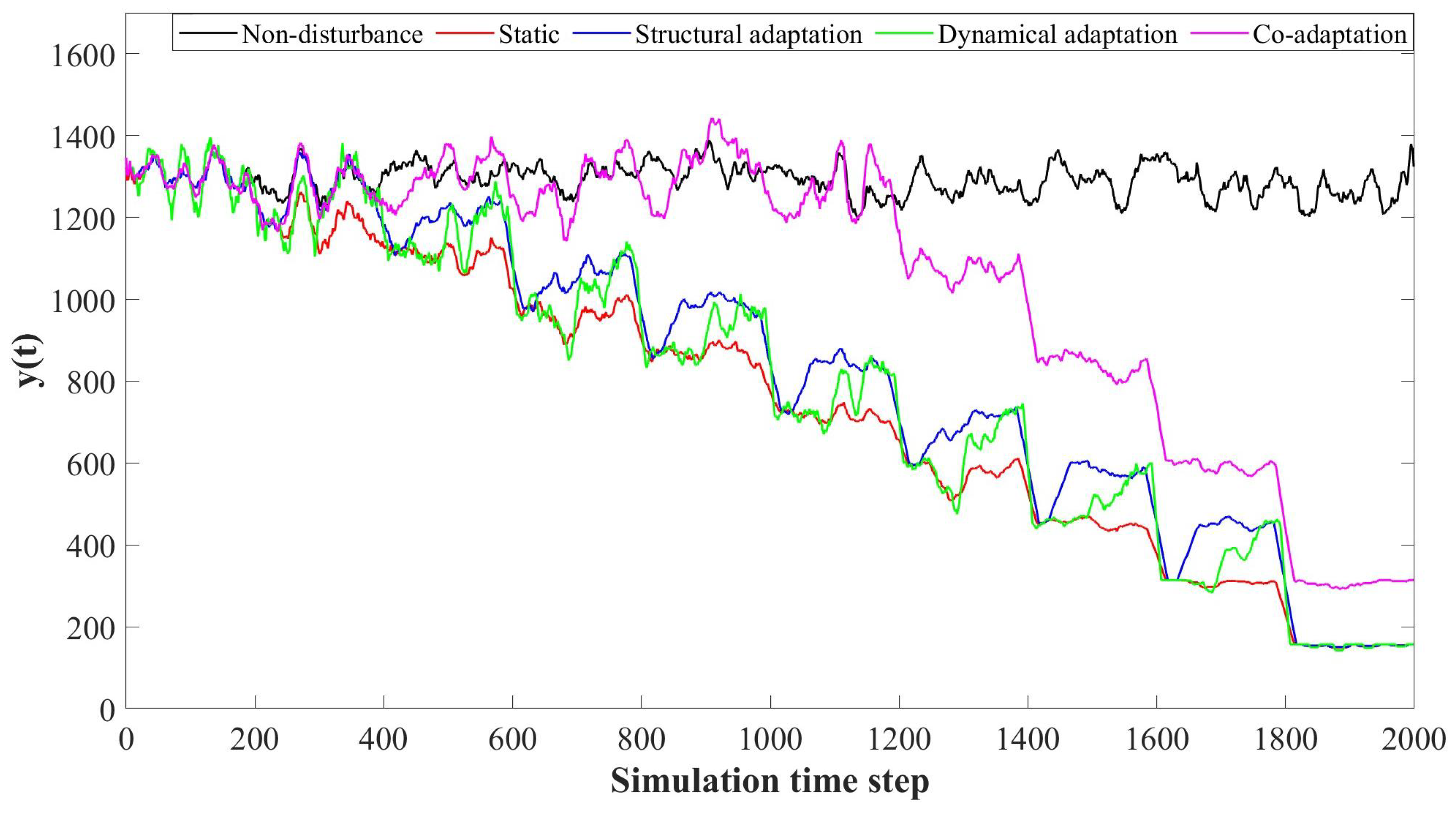 Drones 08 00004 g012