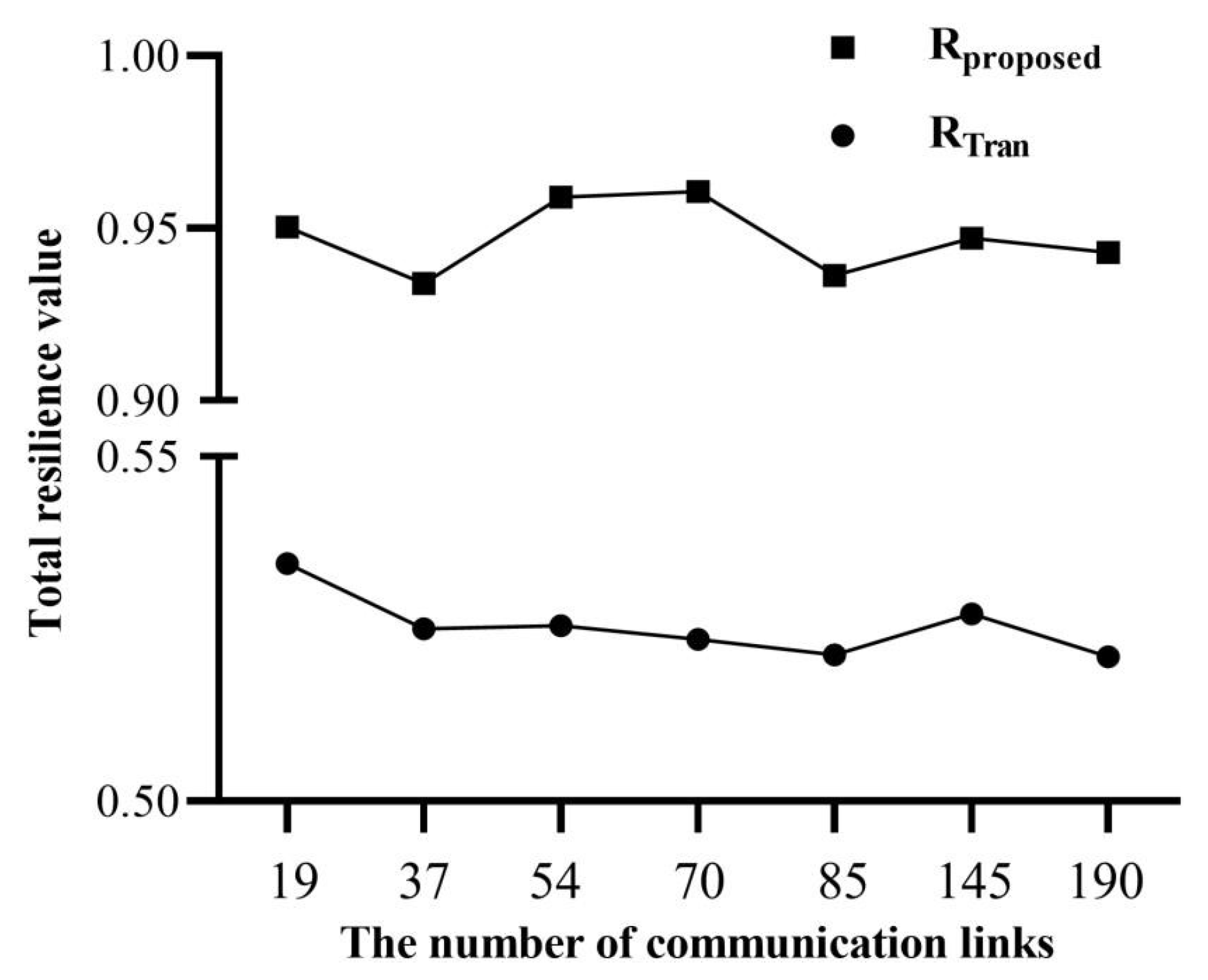 Drones 08 00004 g014