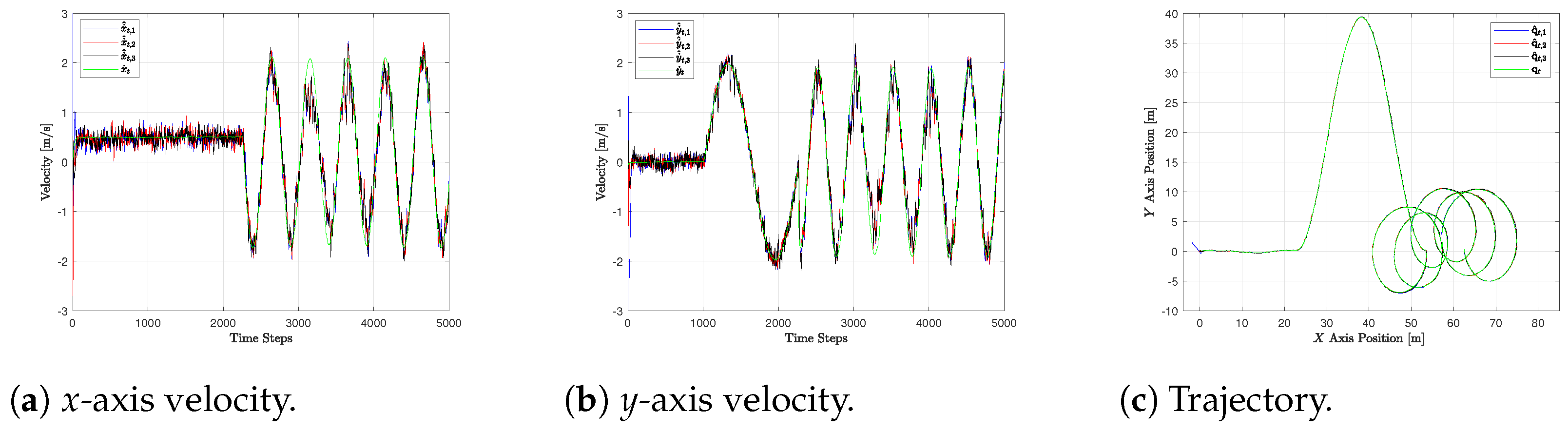 Drones 08 00005 g004