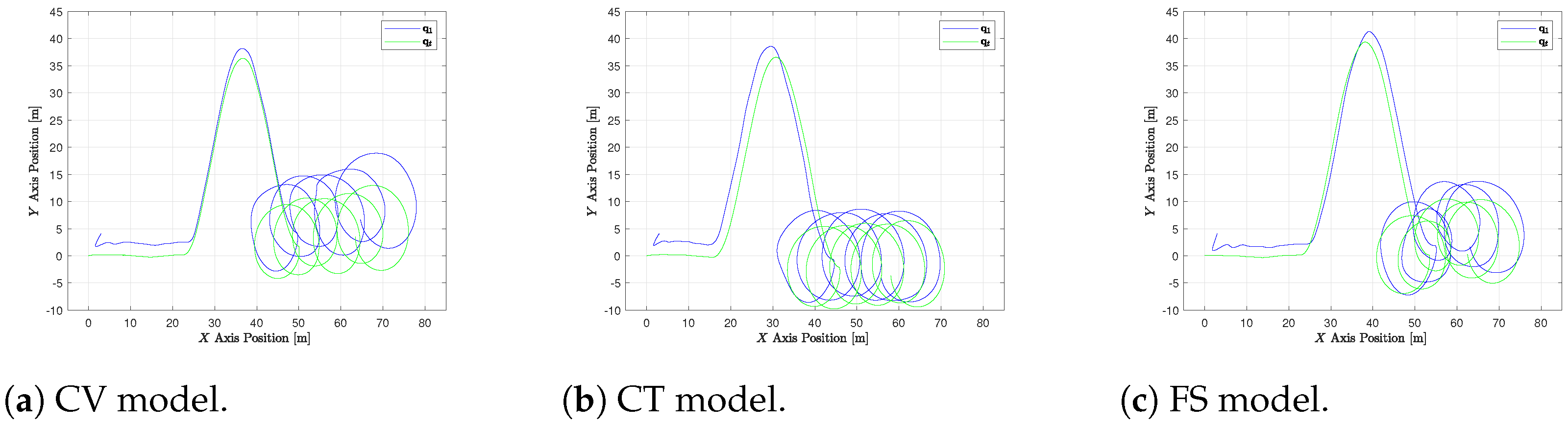 Drones 08 00005 g005
