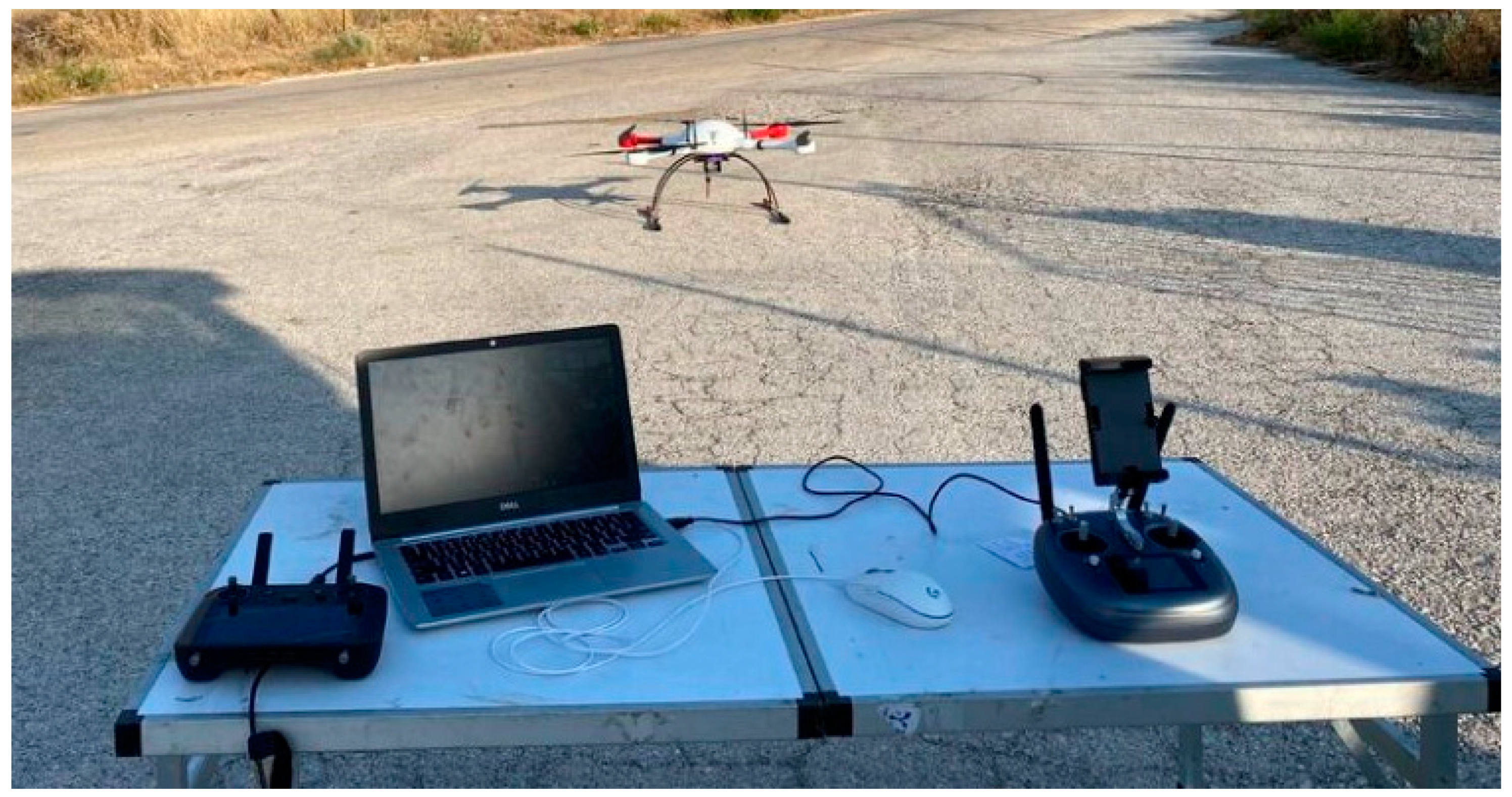 Drones 08 00006 g002