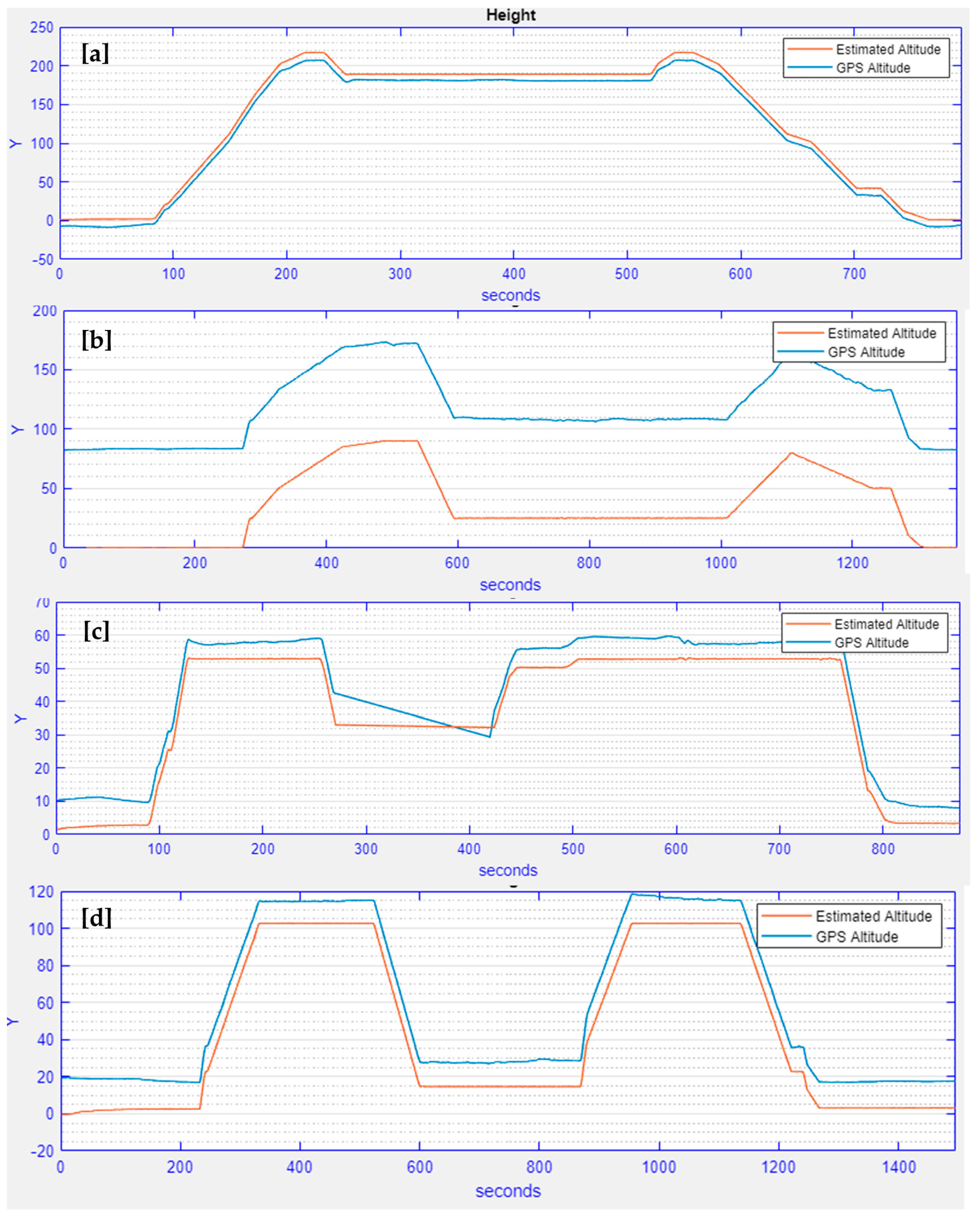 Drones 08 00006 g012