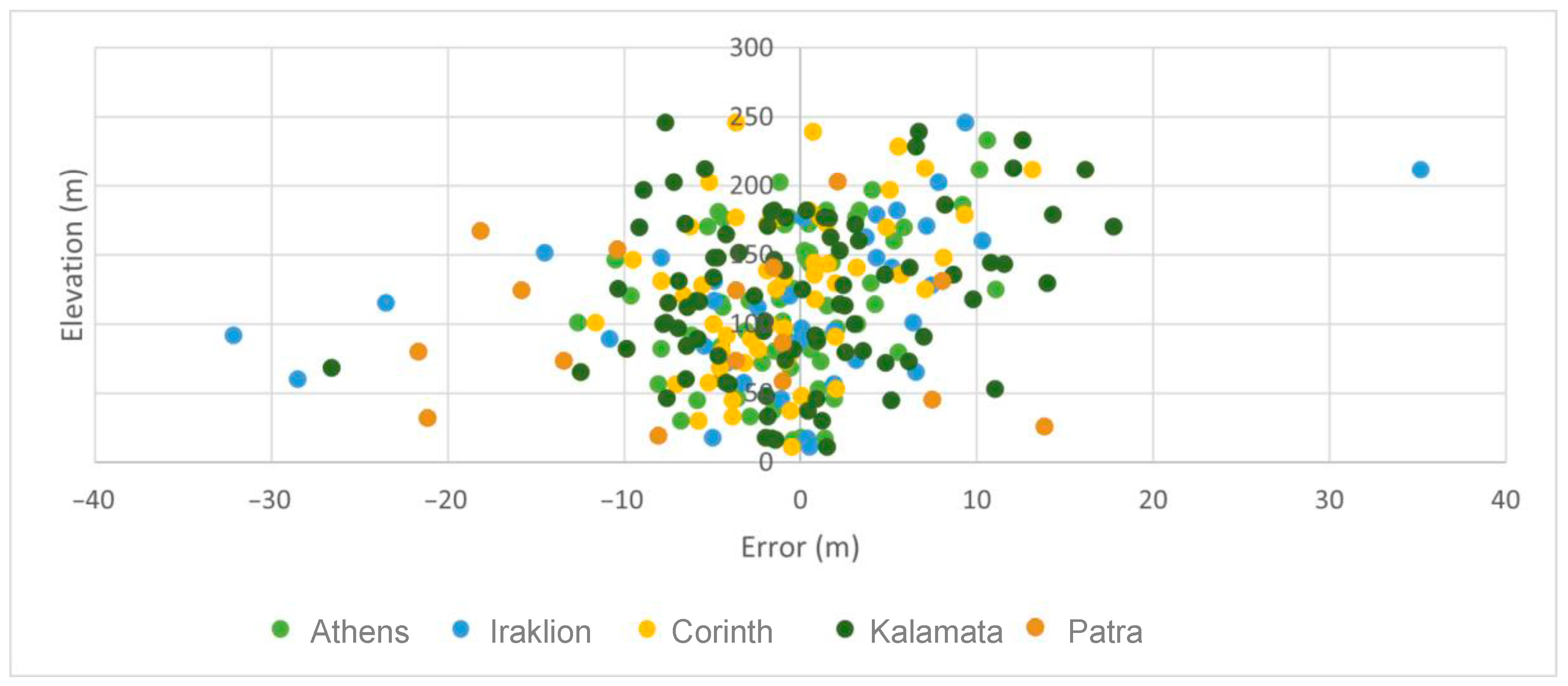 Drones 08 00006 g013