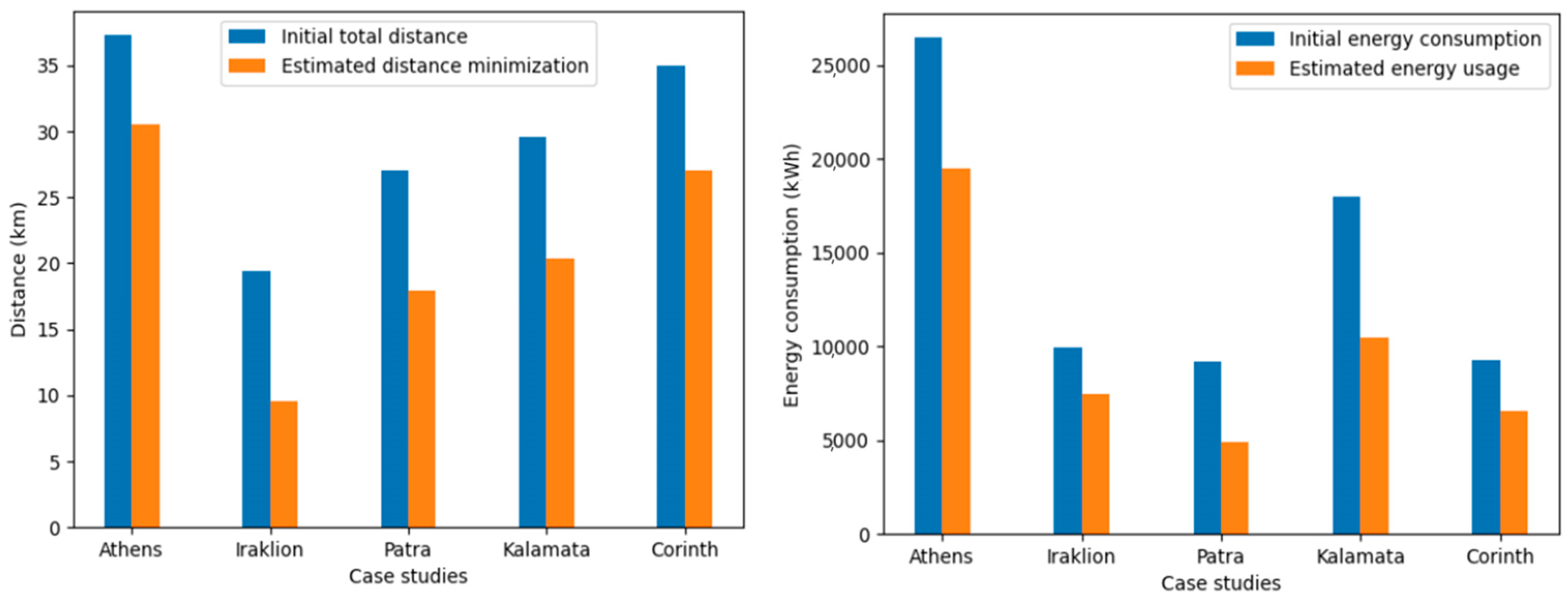Drones 08 00006 g014
