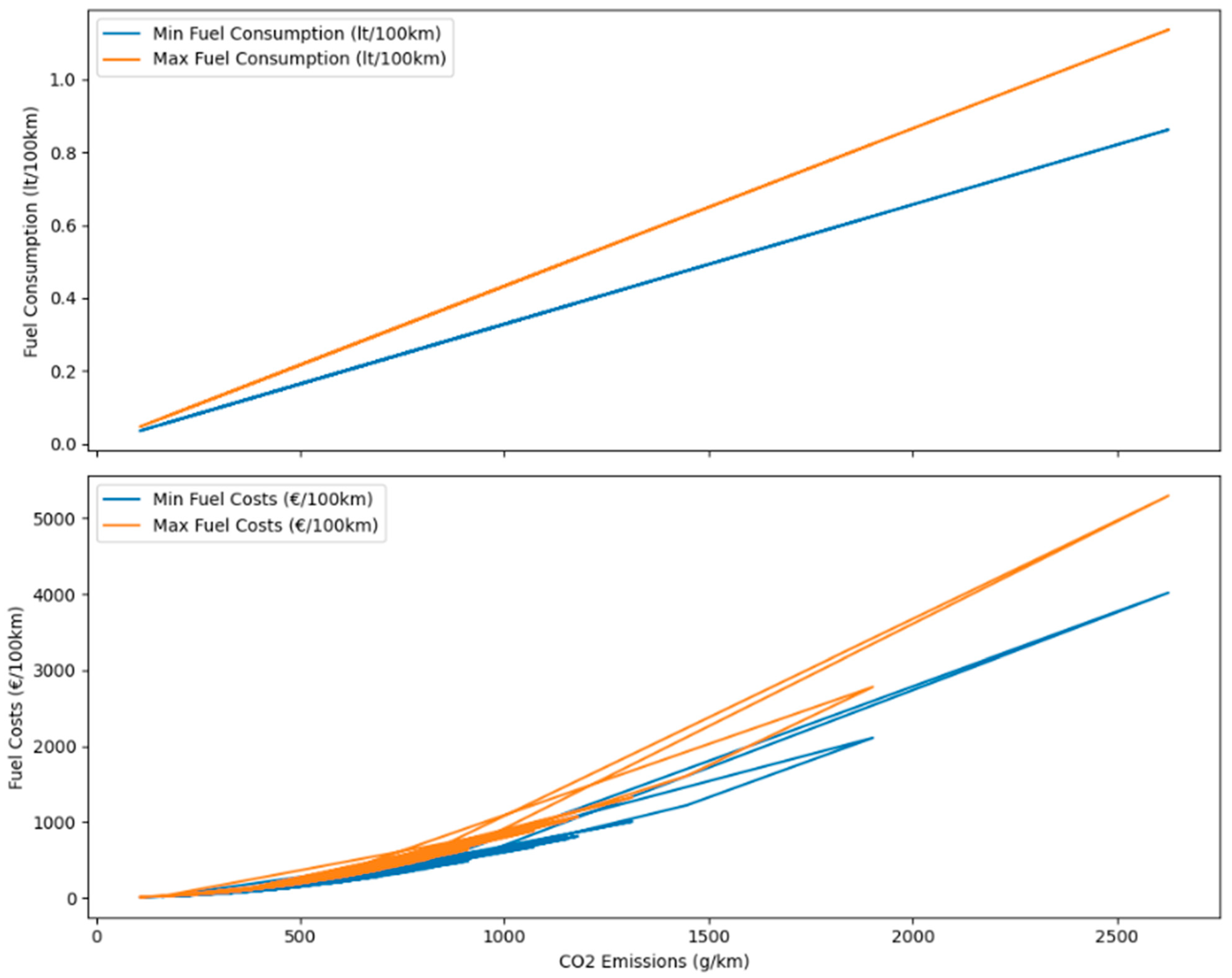 Drones 08 00006 g017