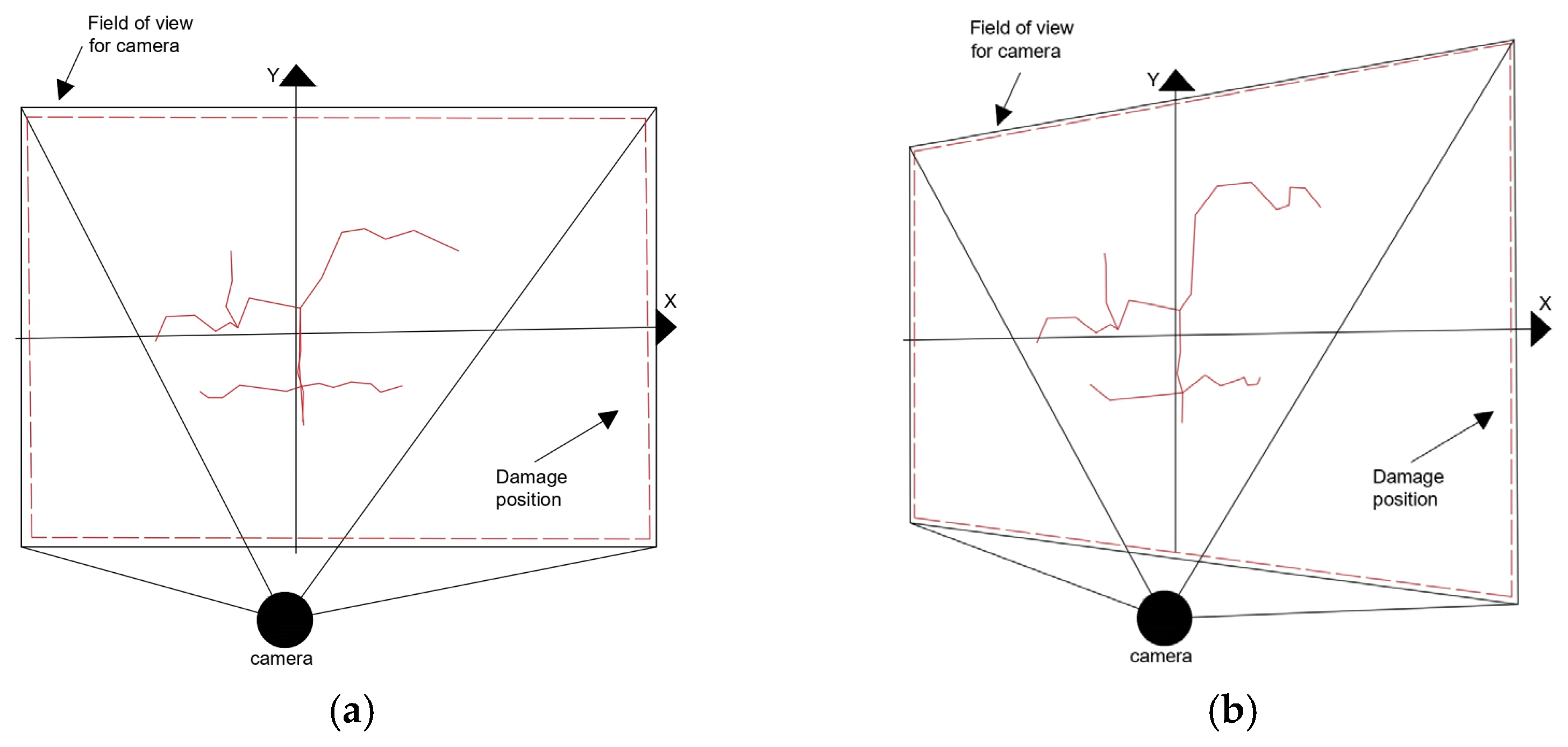 Drones 08 00008 g001