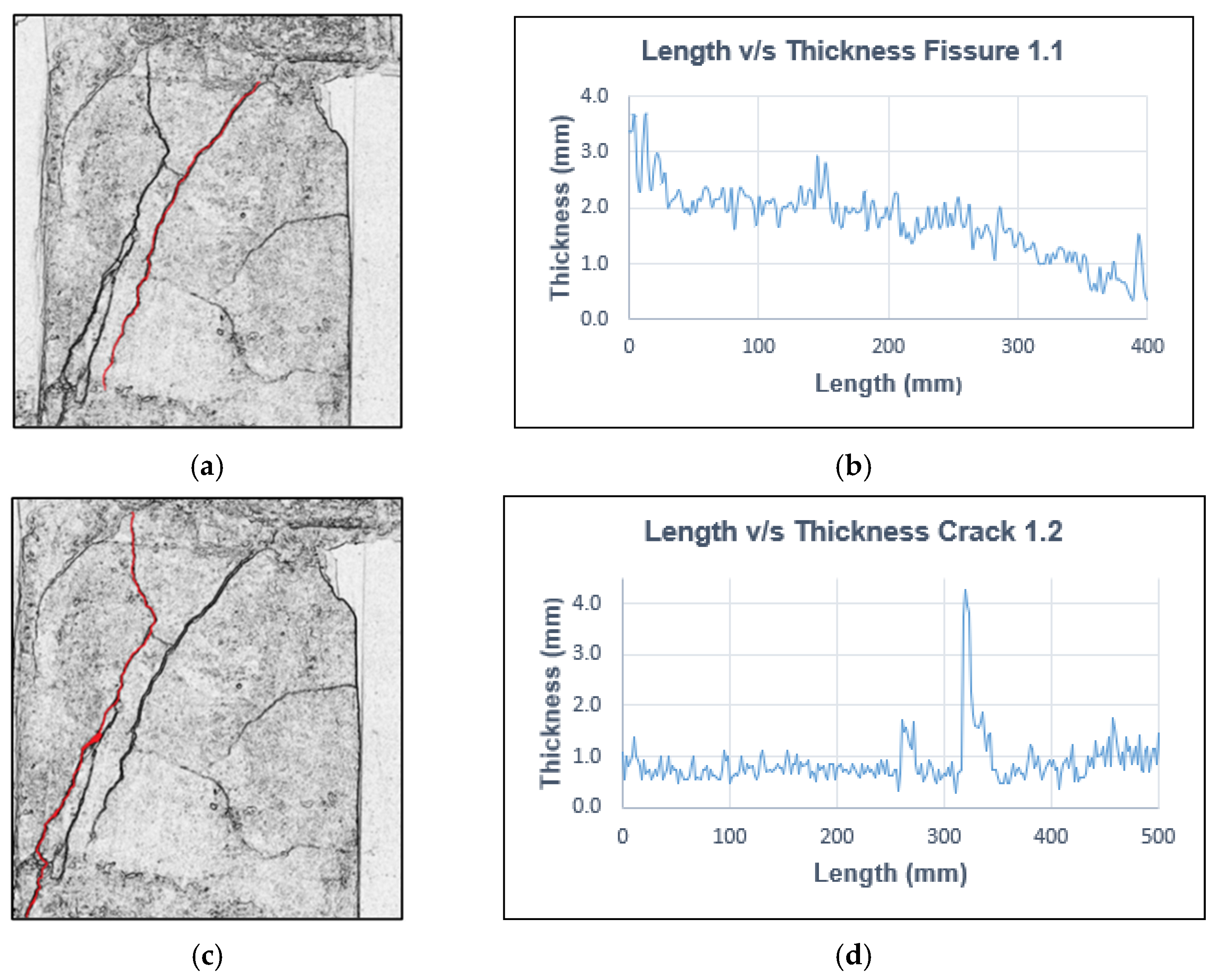 Drones 08 00008 g019