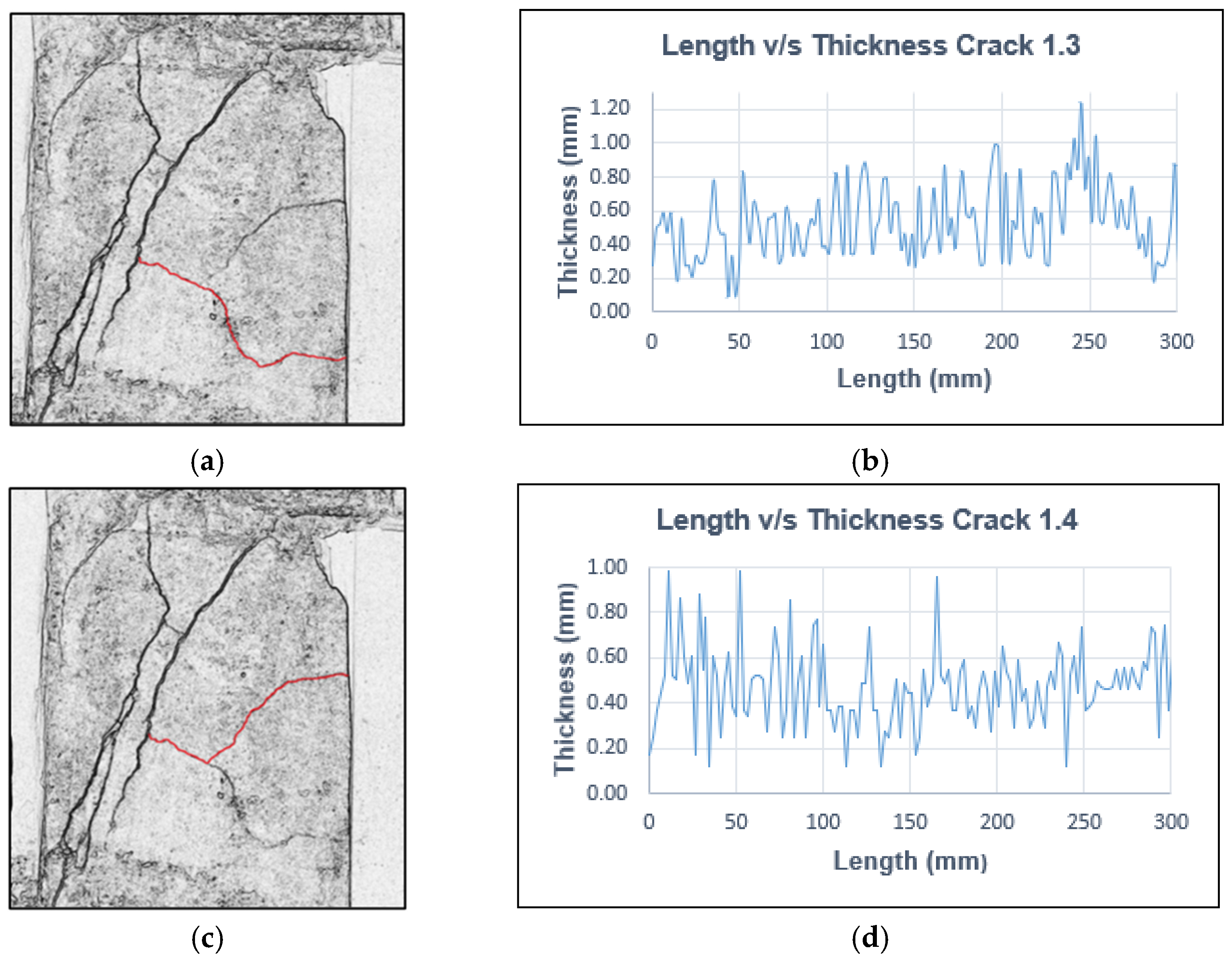 Drones 08 00008 g020a