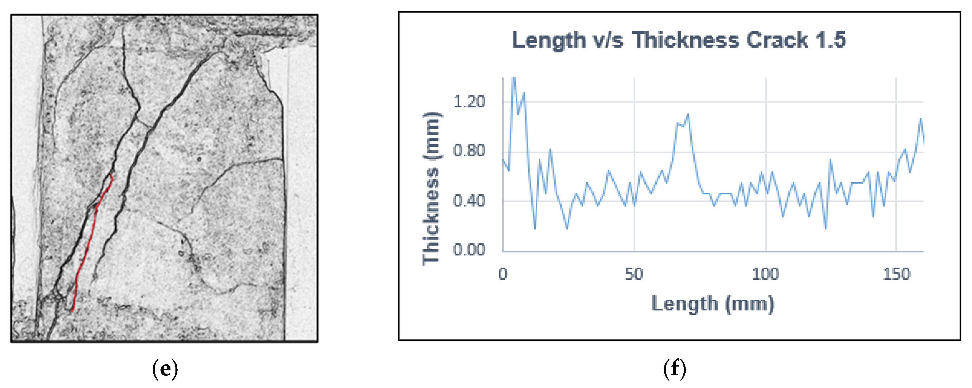 Drones 08 00008 g020b