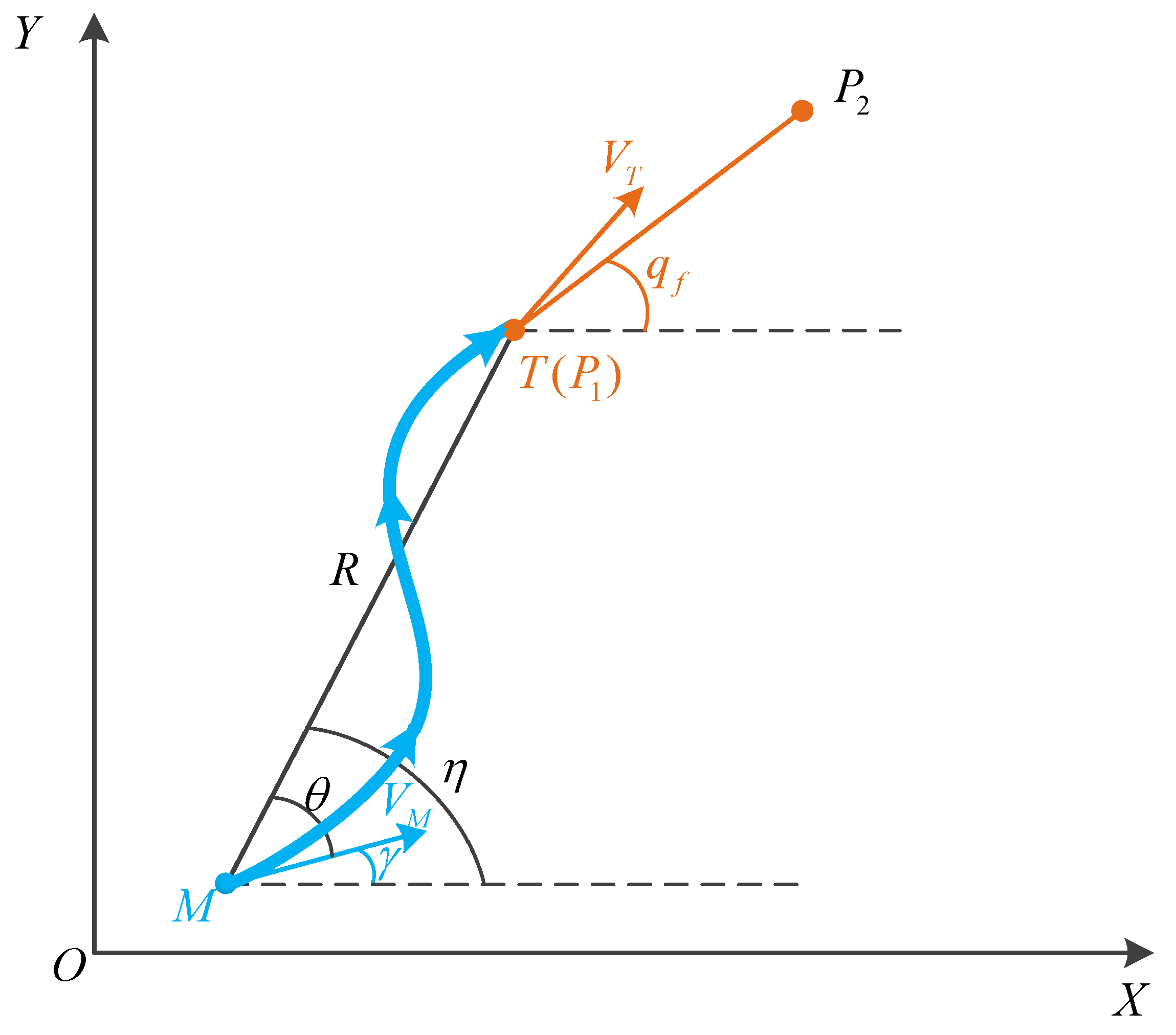 Drones 08 00009 g002