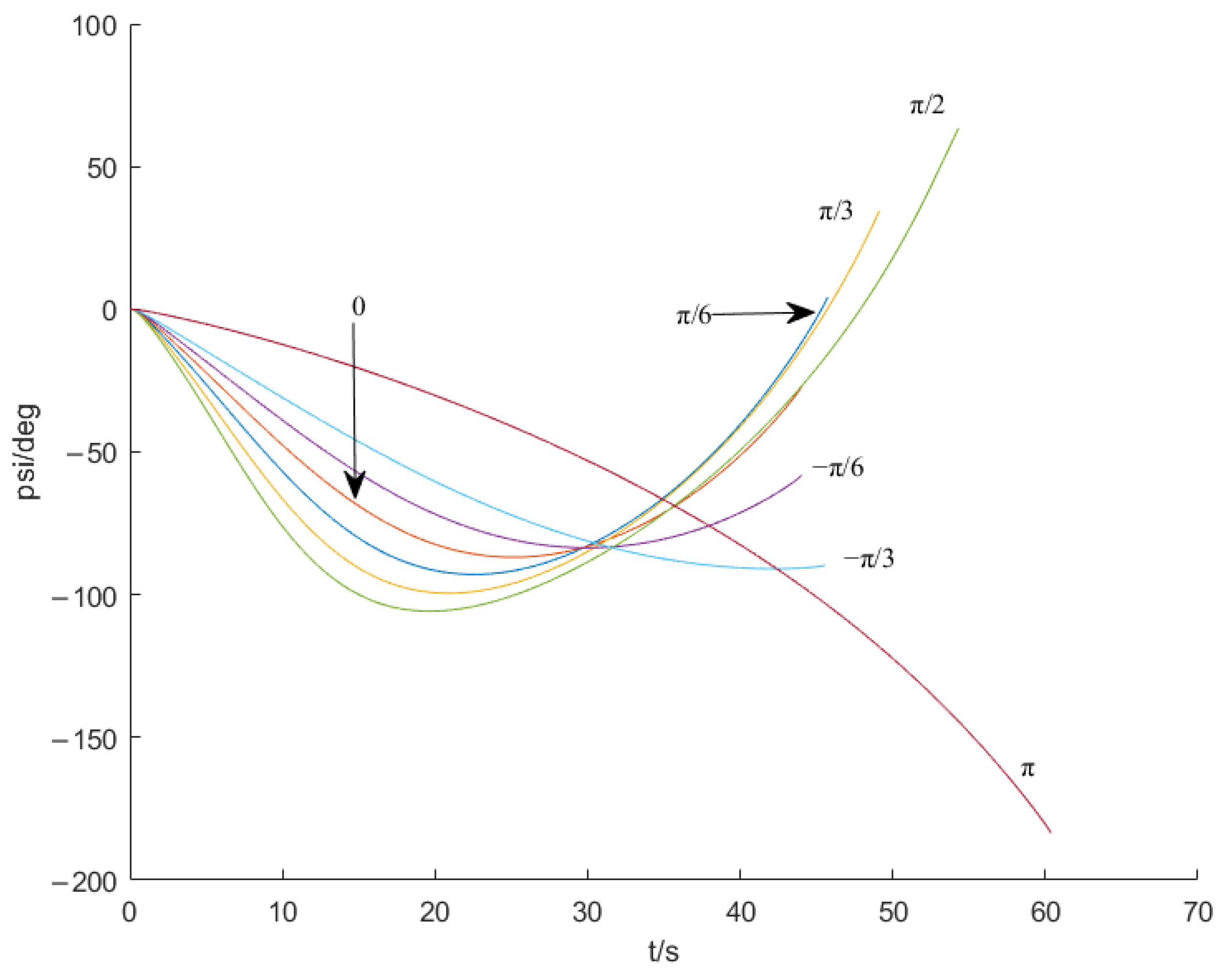 Drones 08 00009 g008