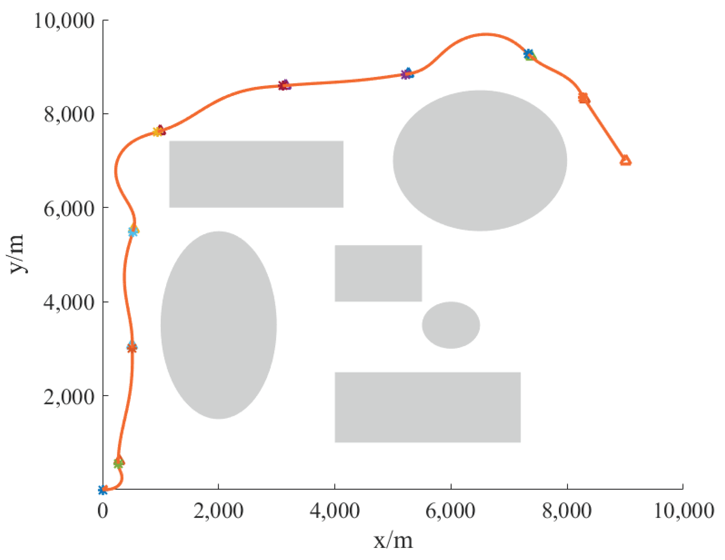 Drones 08 00009 g012