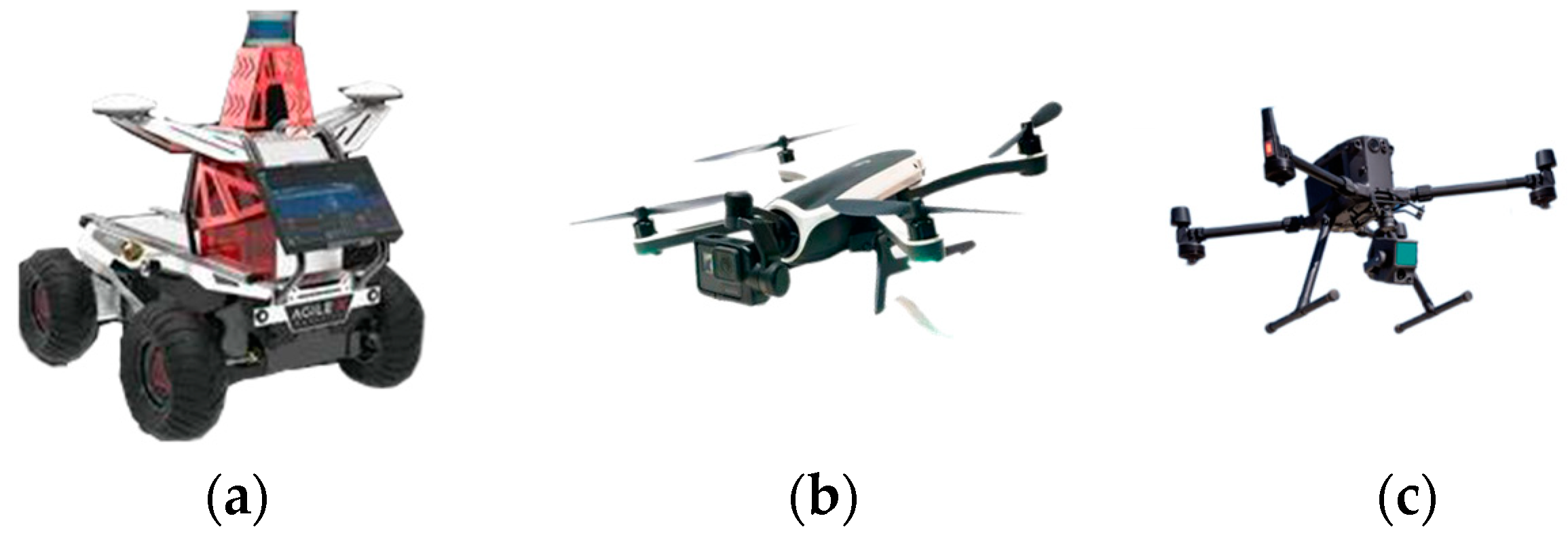 Drones 08 00011 g007