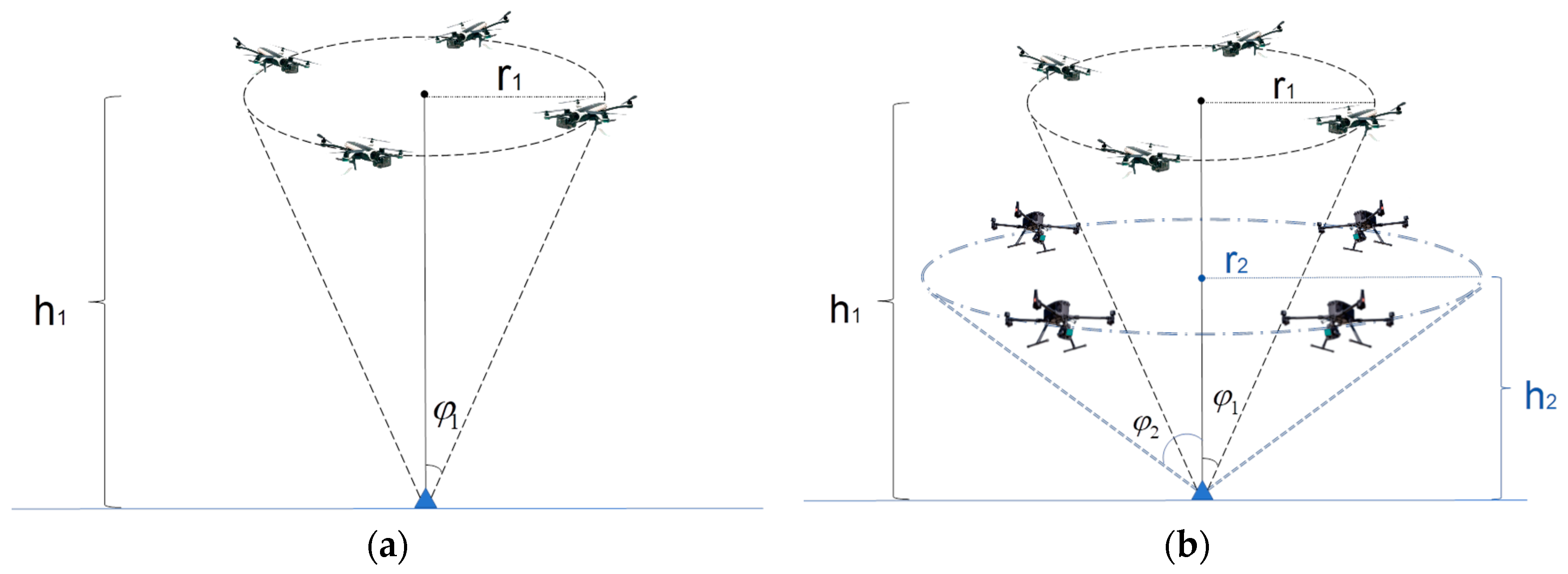 Drones 08 00011 g011