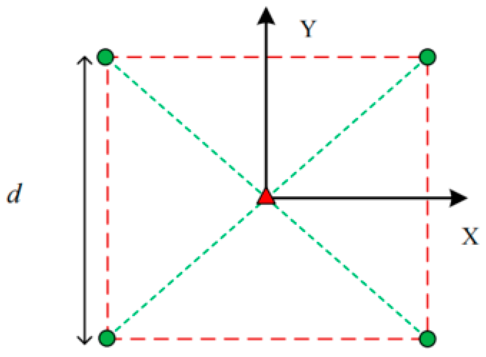 Drones 08 00011 g012
