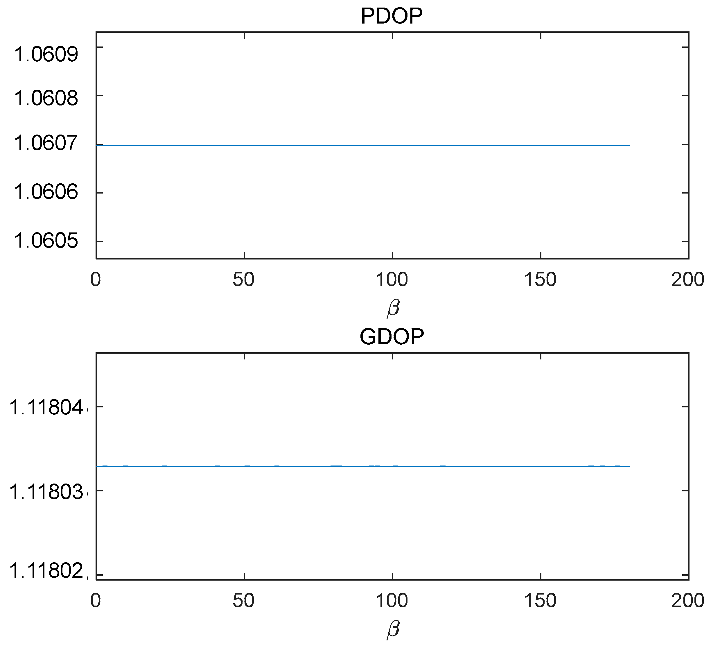 Drones 08 00011 g015