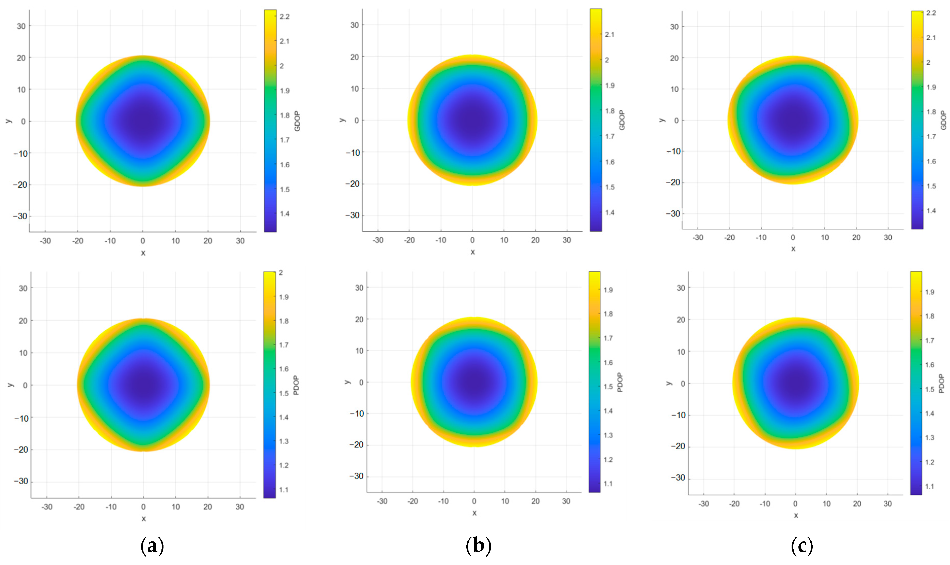 Drones 08 00011 g017