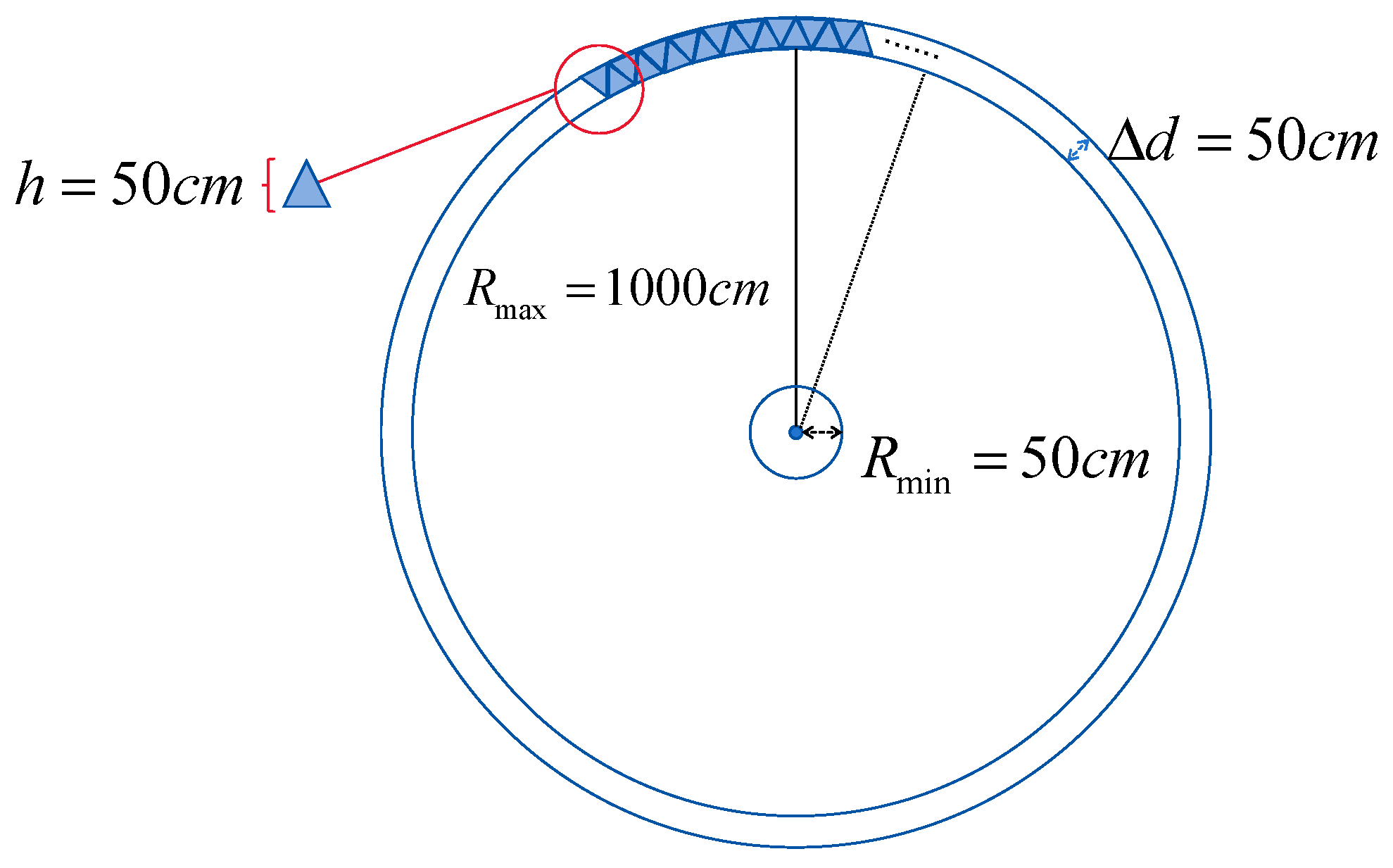 Drones 08 00011 g018