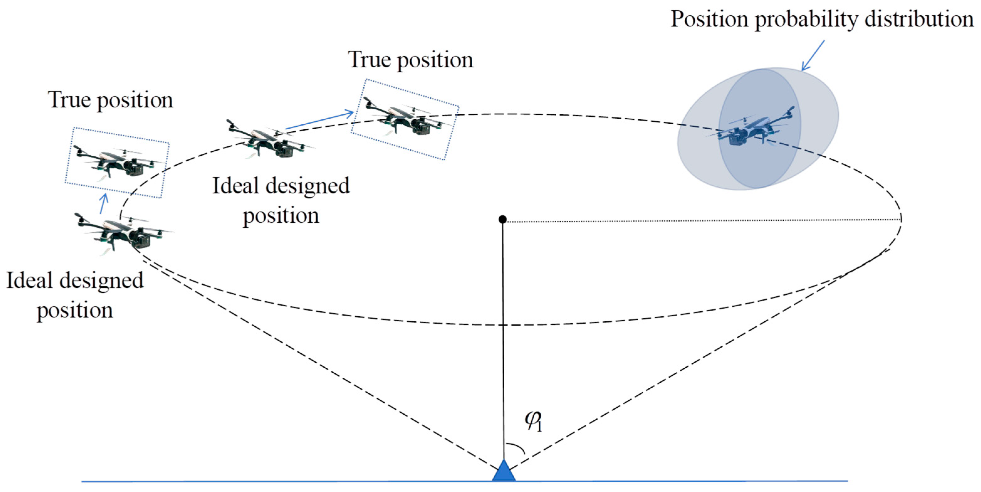 Drones 08 00011 g021