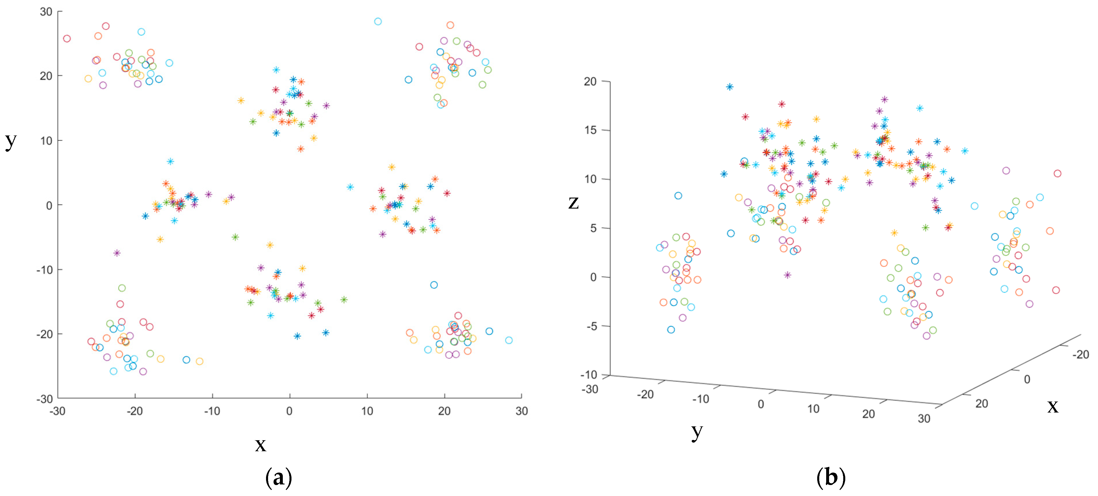 Drones 08 00011 g022