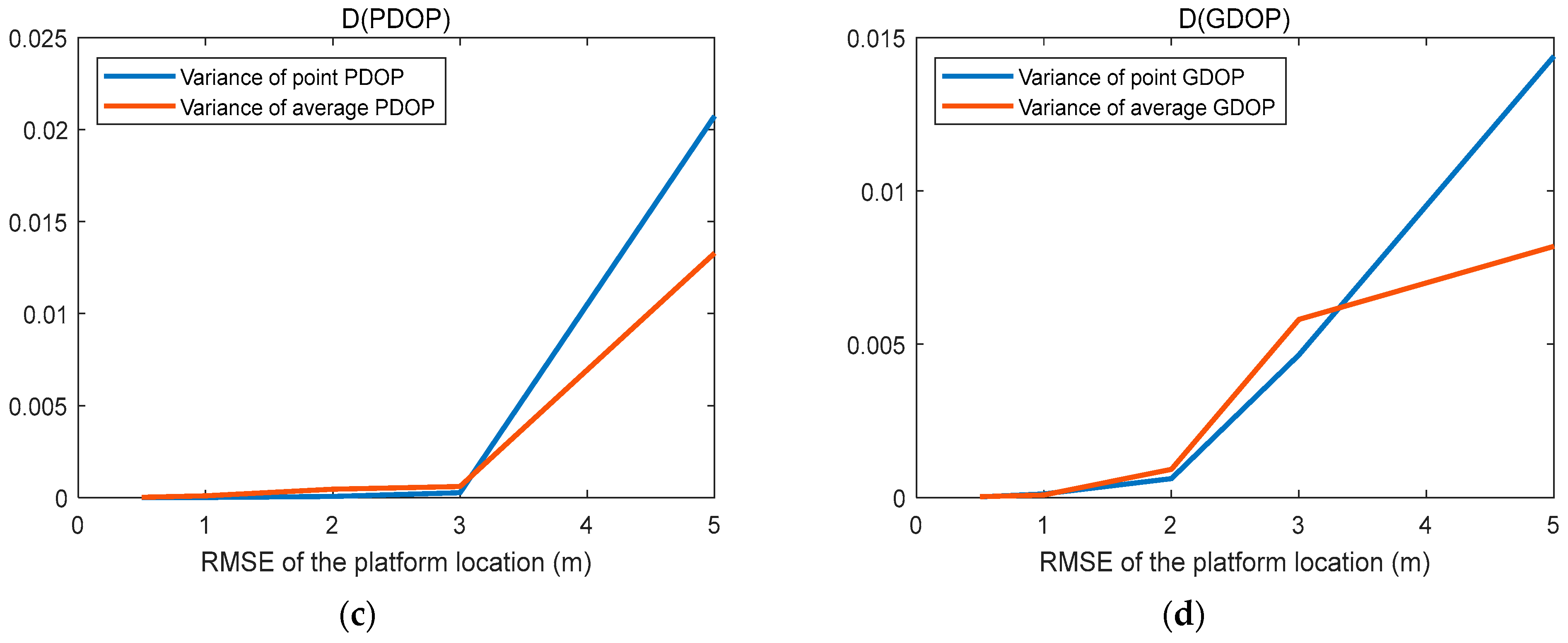 Drones 08 00011 g023b