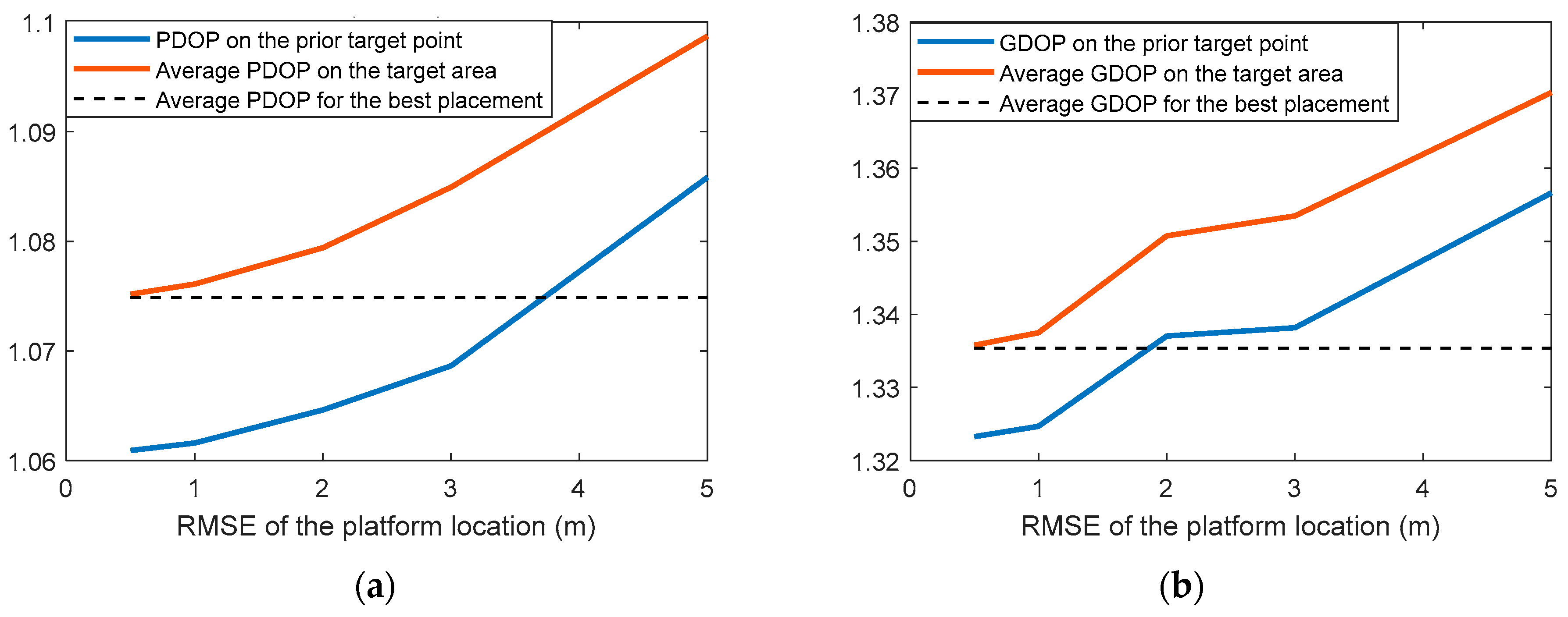 Drones 08 00011 g026a