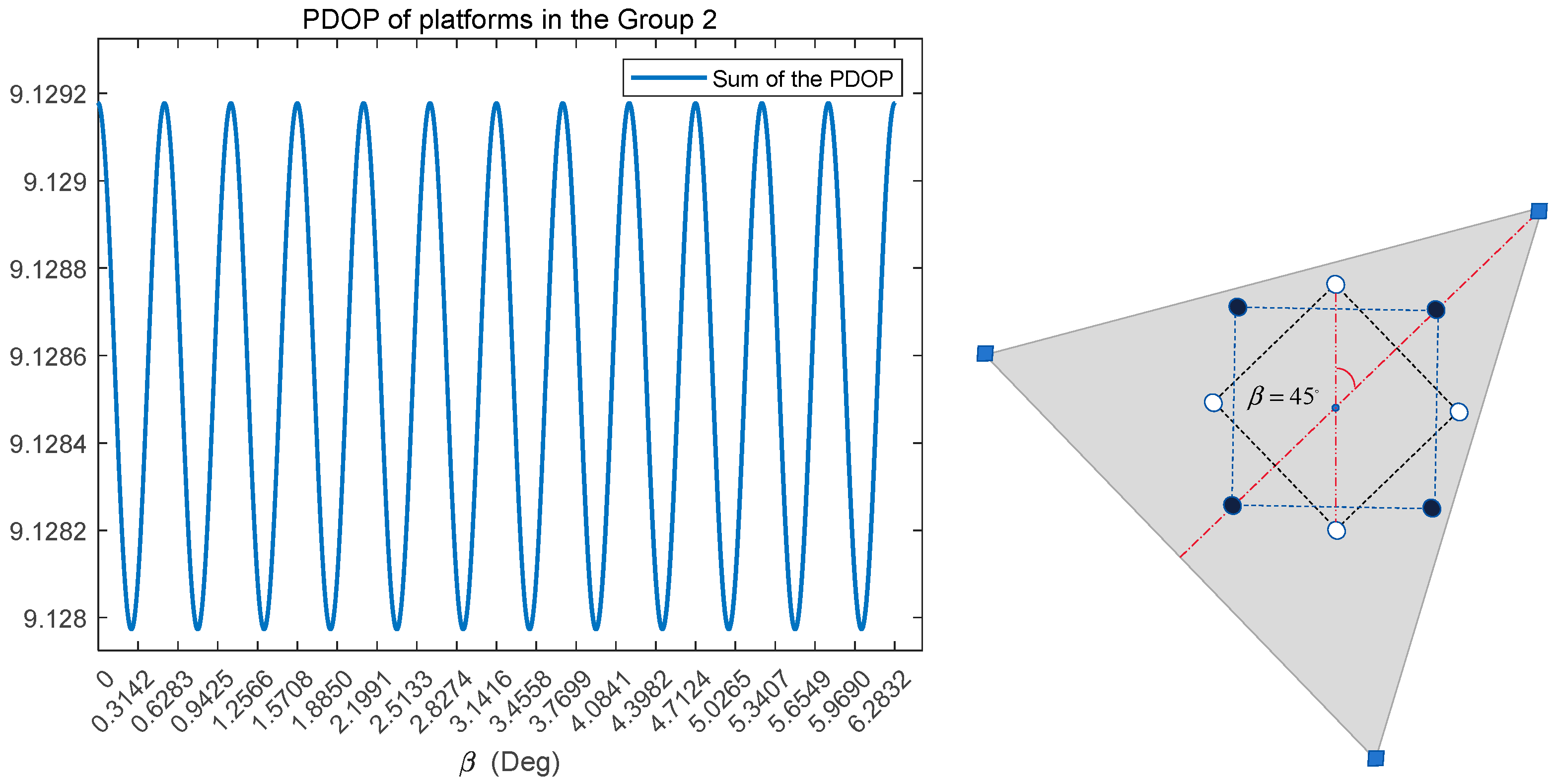 Drones 08 00011 g034