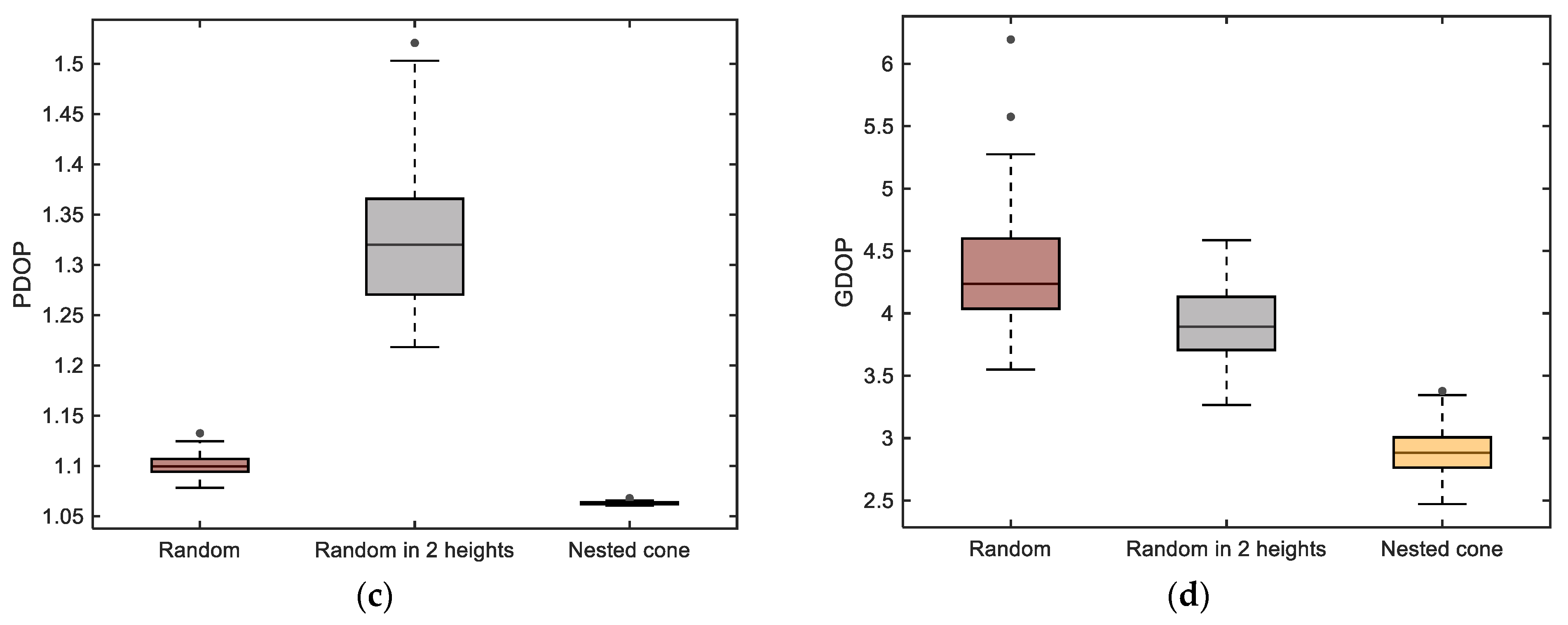 Drones 08 00011 g035b