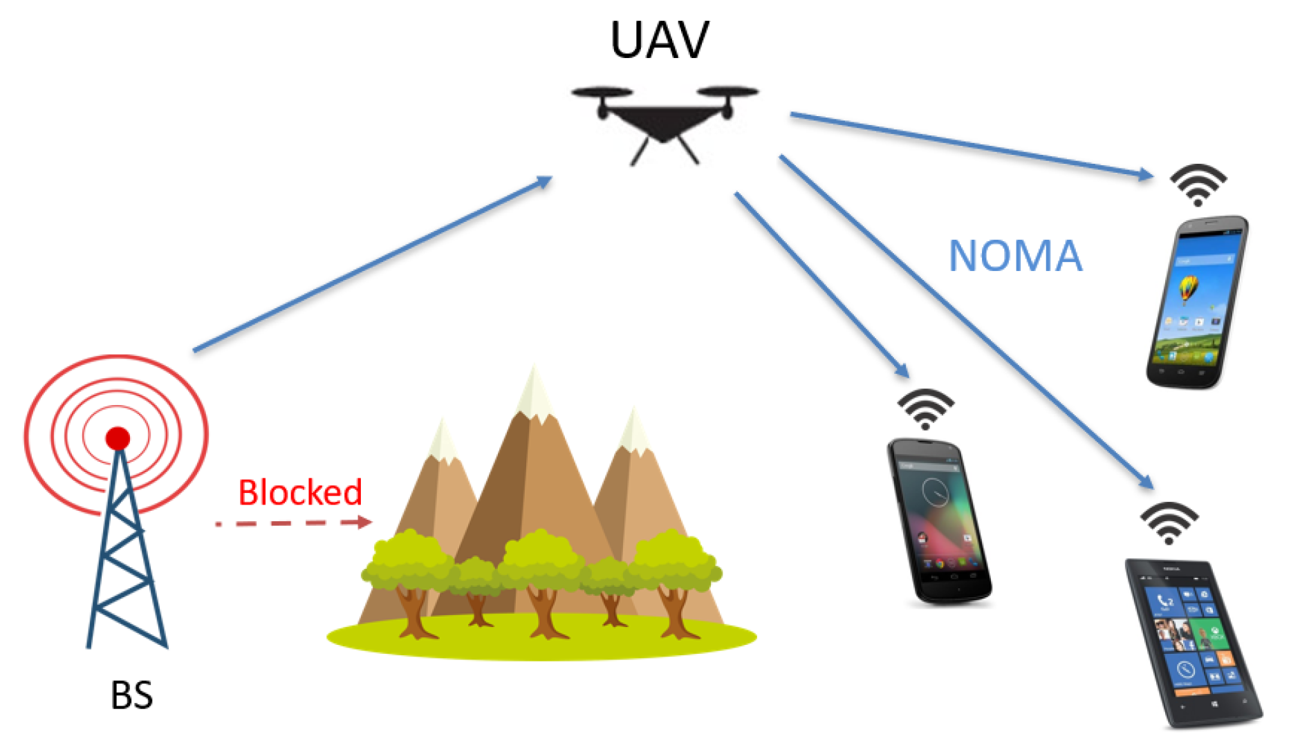 Drones 08 00012 g001