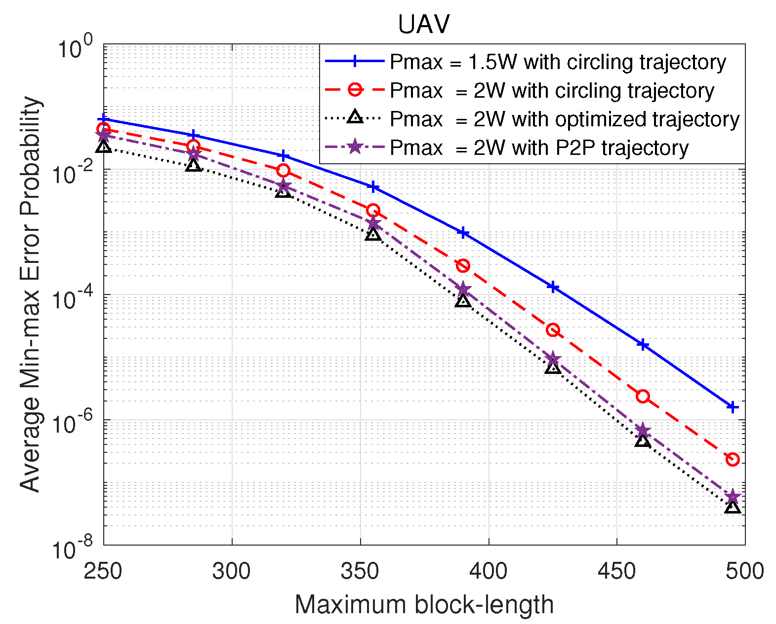 Drones 08 00012 g005