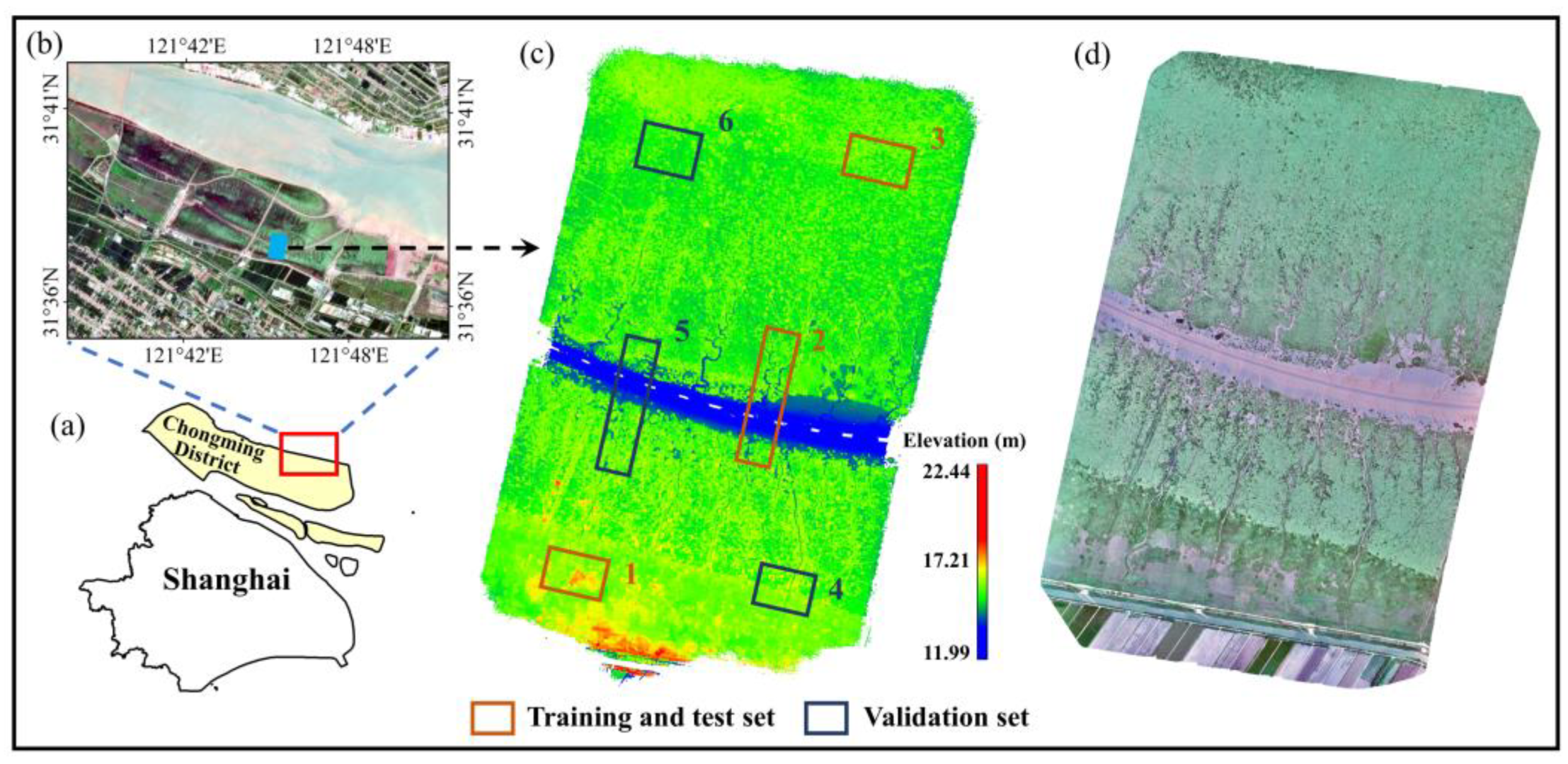 Drones 08 00013 g004