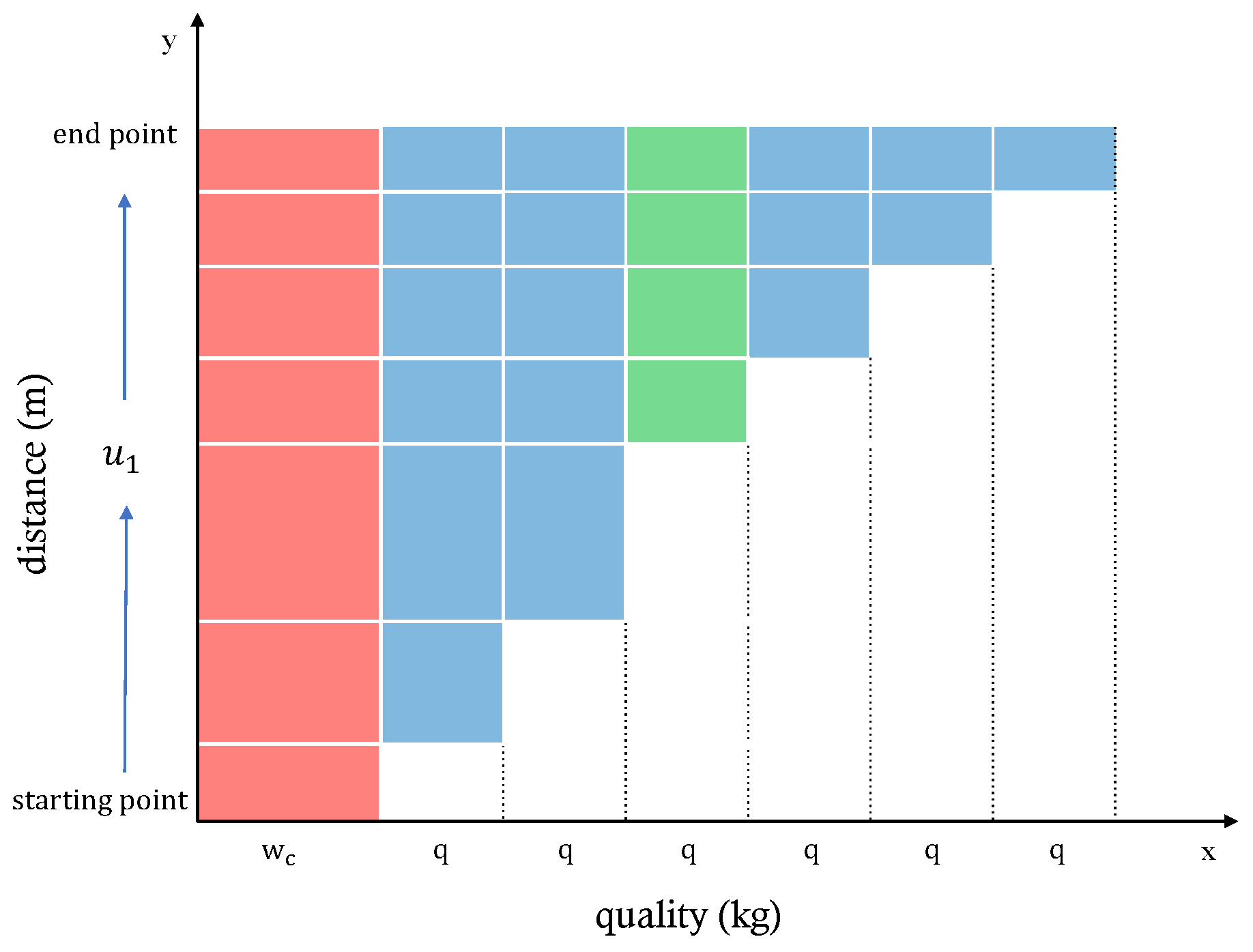 Drones 08 00014 g010