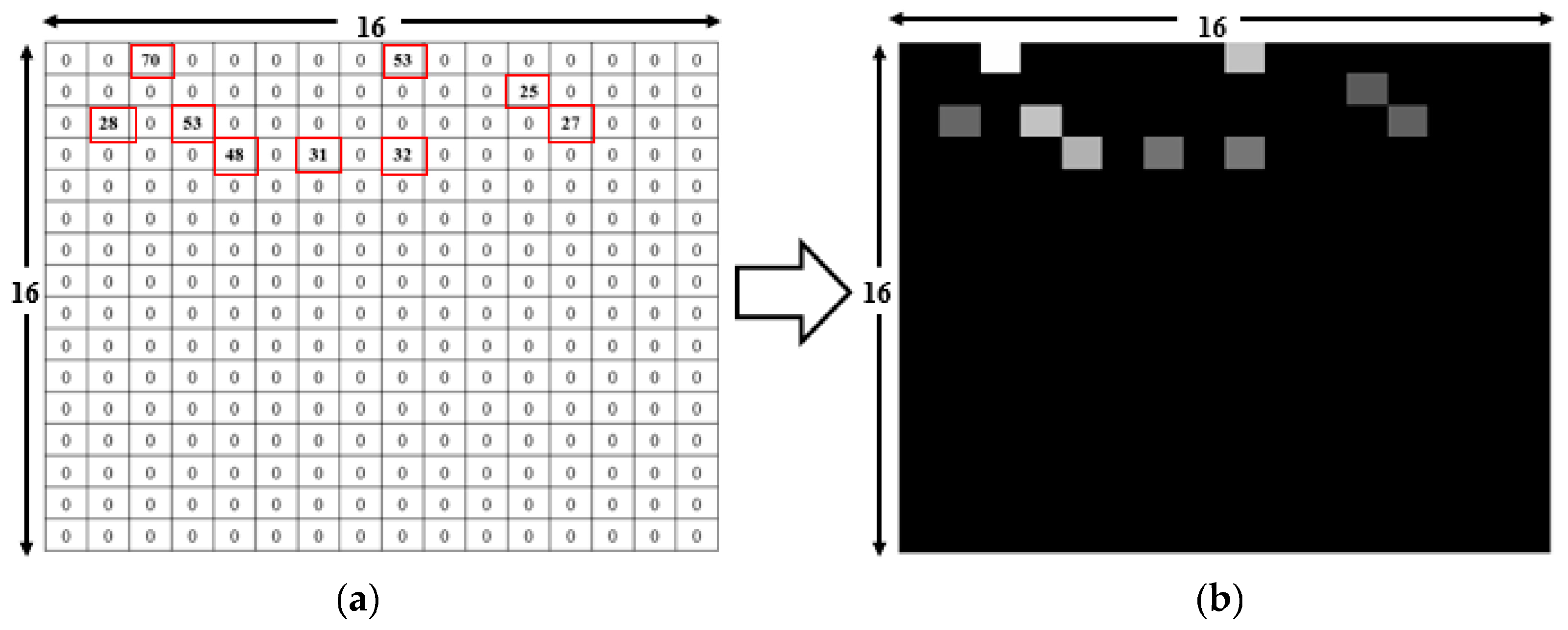 Drones 08 00015 g006