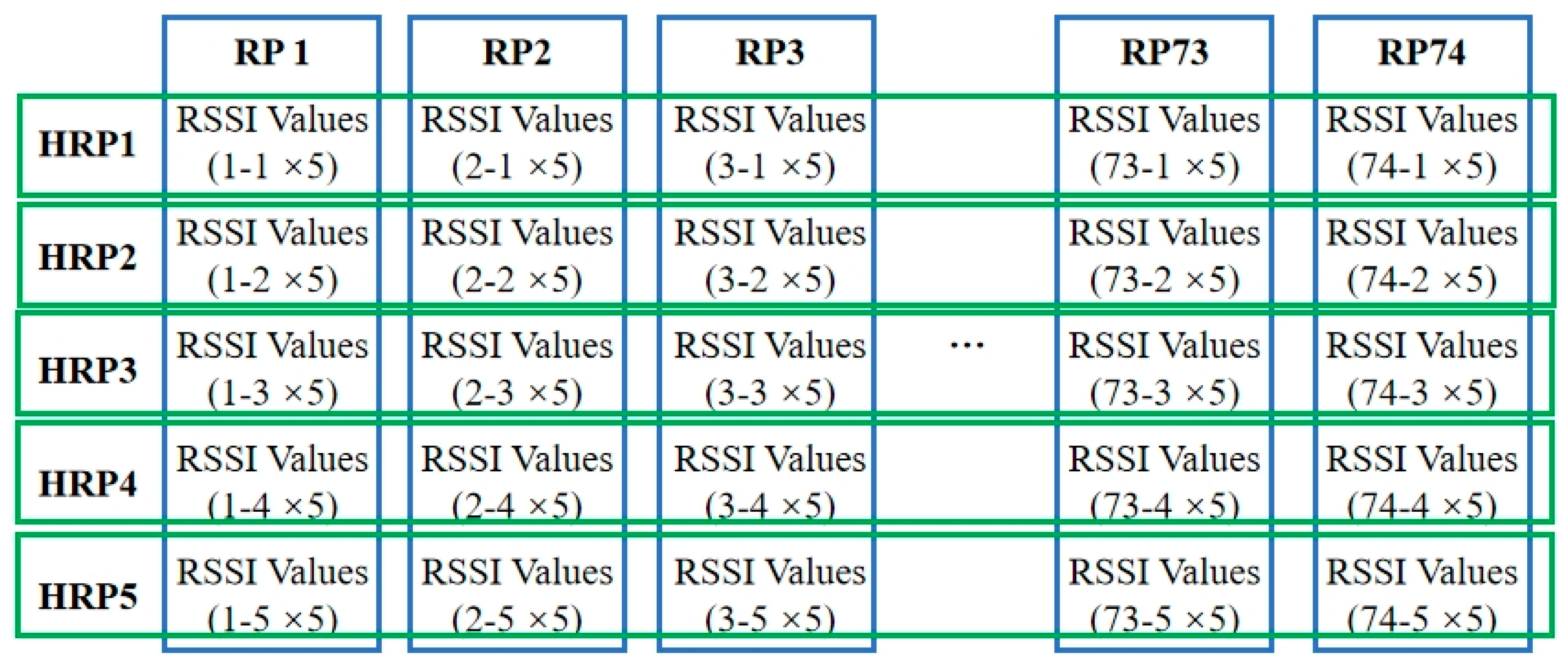 Drones 08 00015 g007