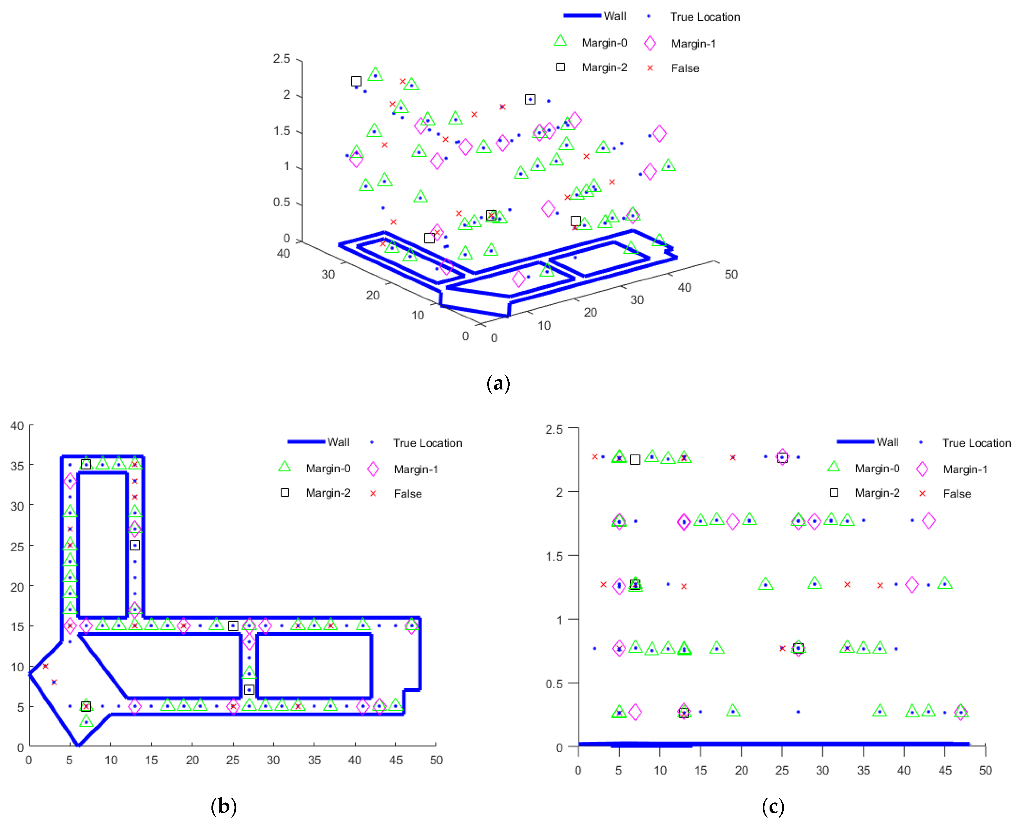 Drones 08 00015 g010