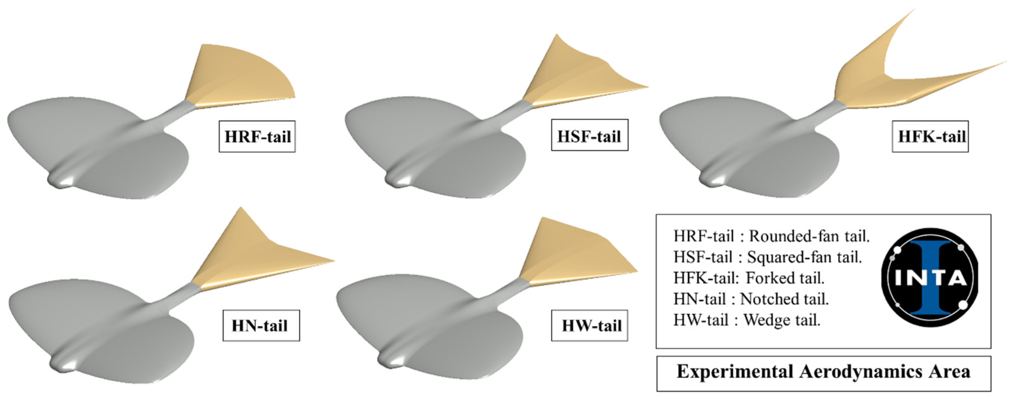 Drones 08 00016 g003