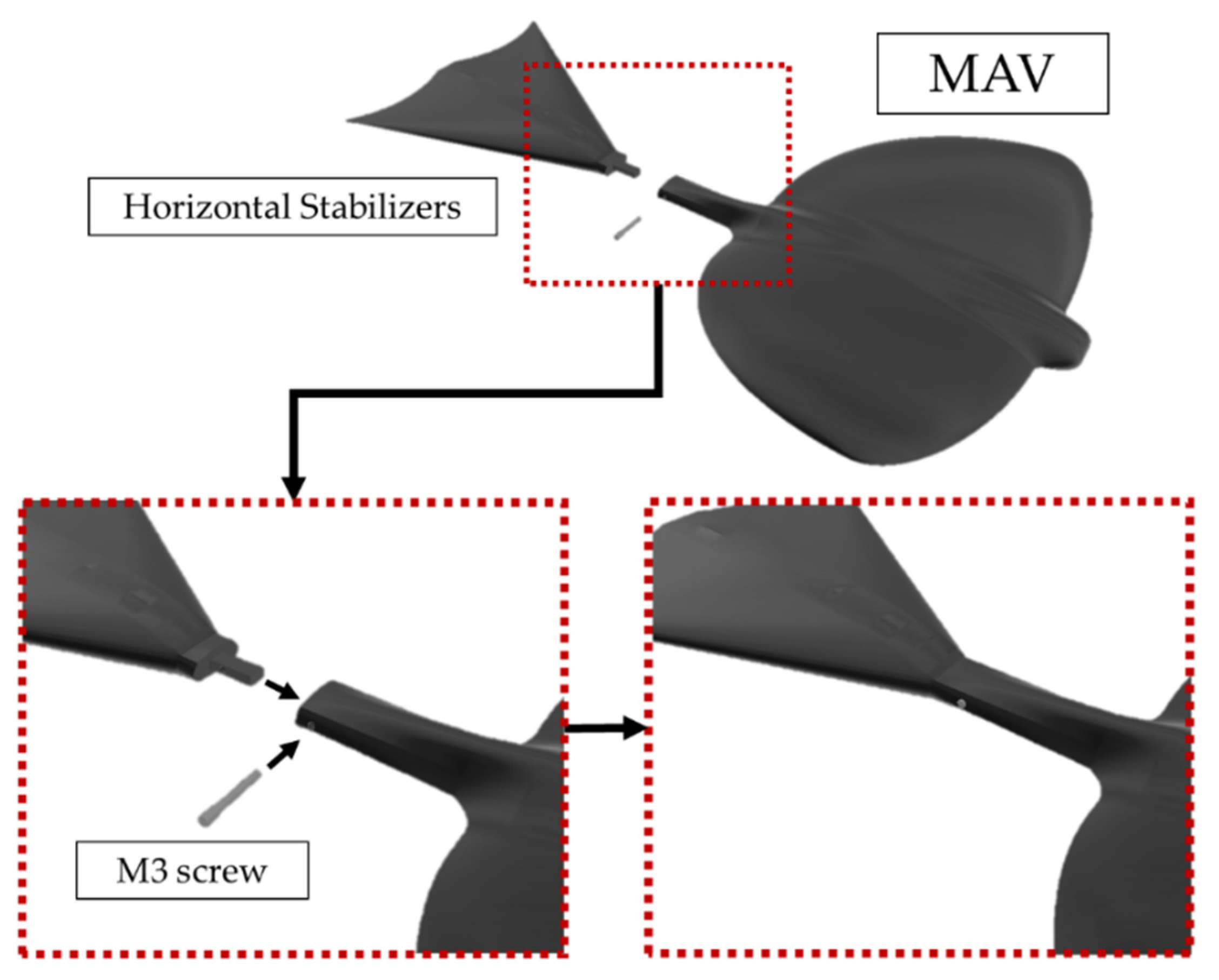 Drones 08 00016 g005