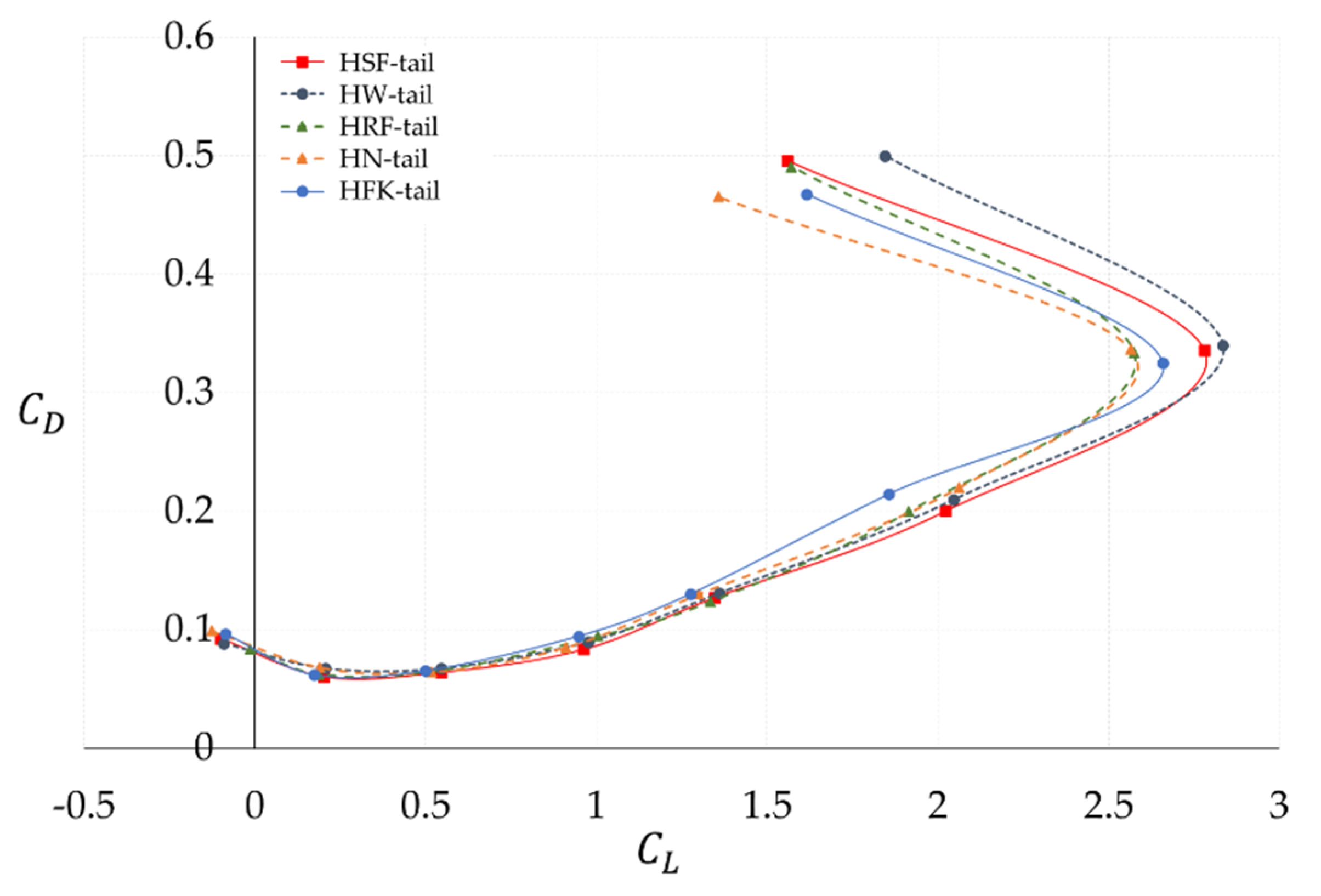 Drones 08 00016 g011