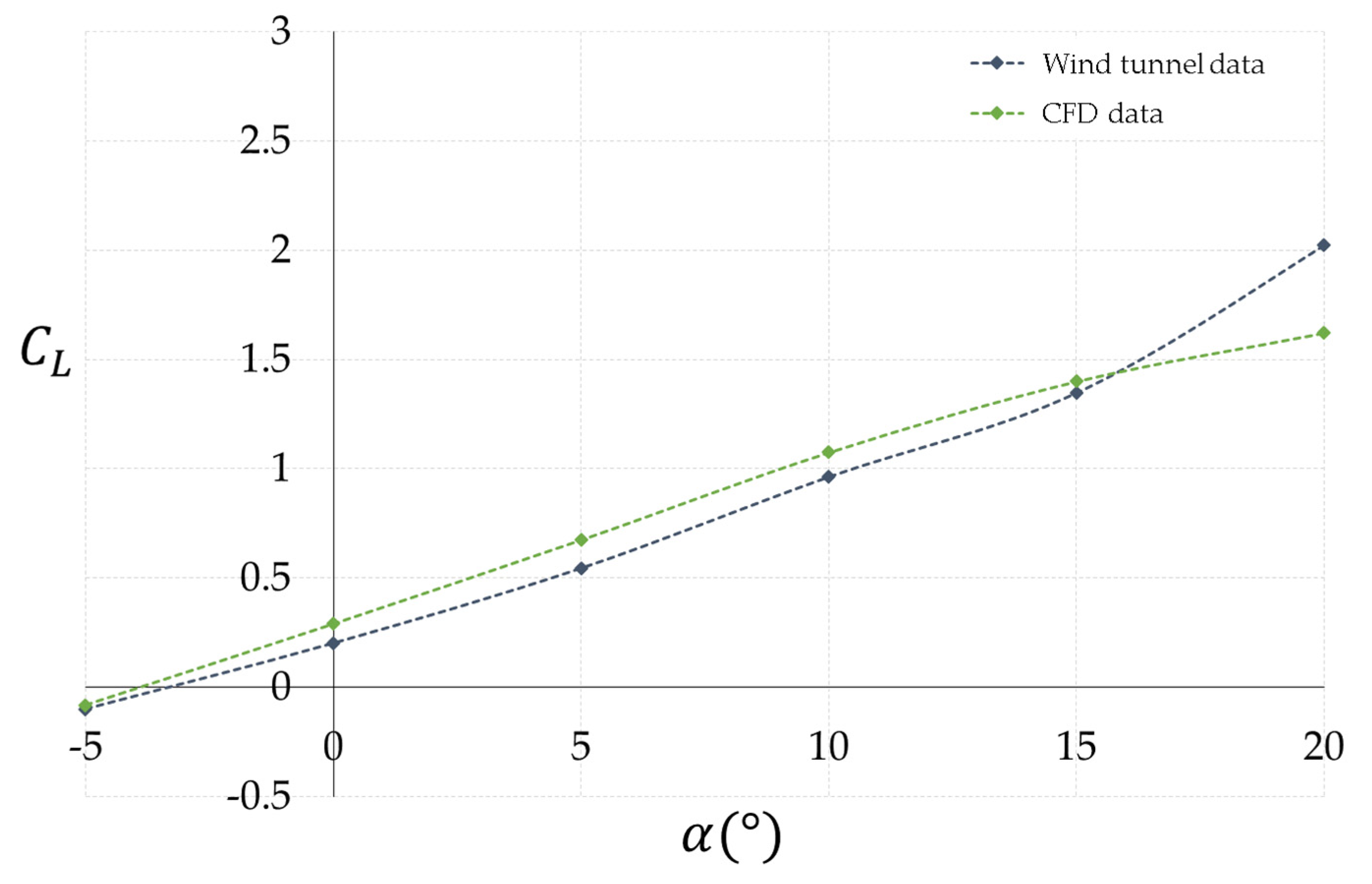 Drones 08 00016 g019