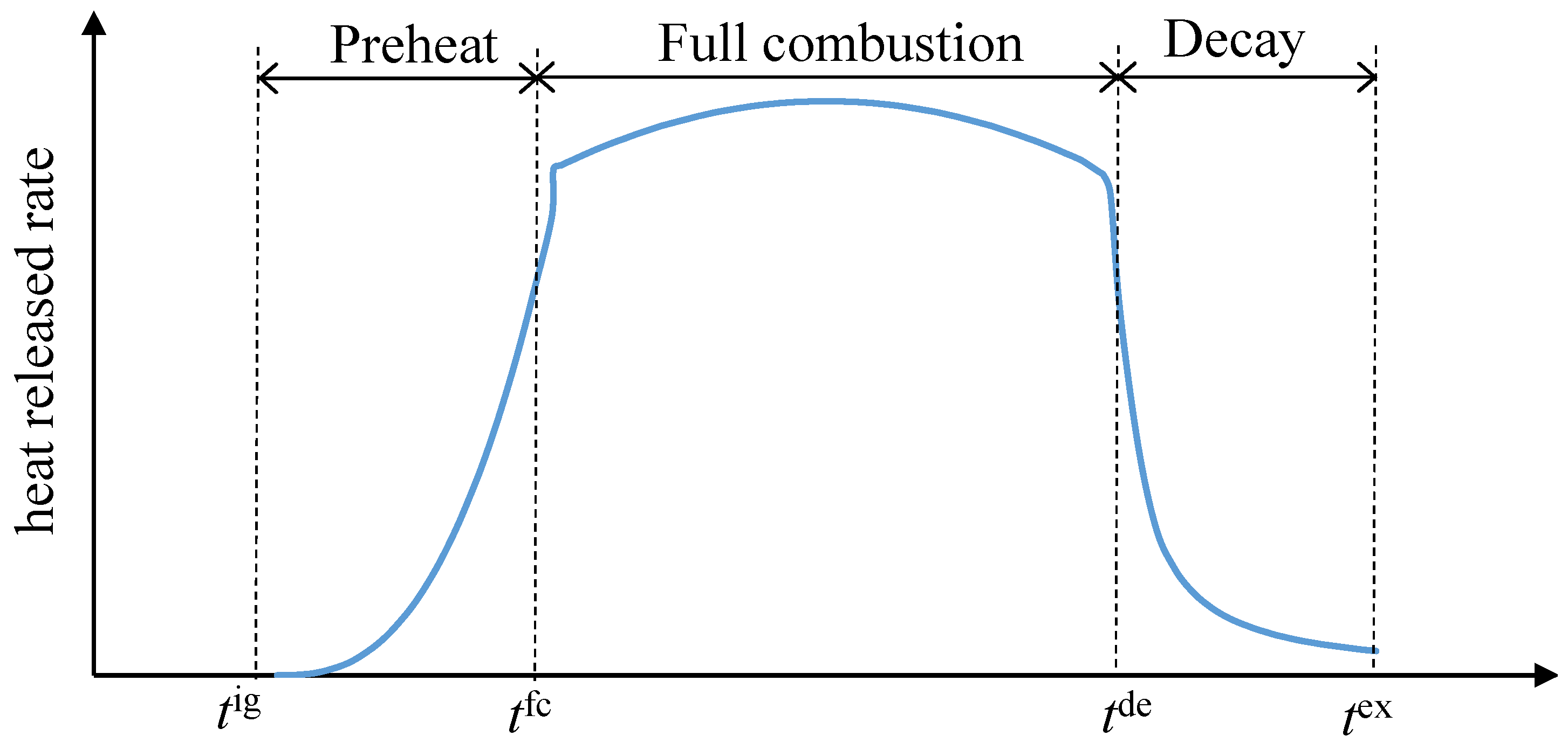 Drones 08 00017 g002 Drones 08 00017 g002