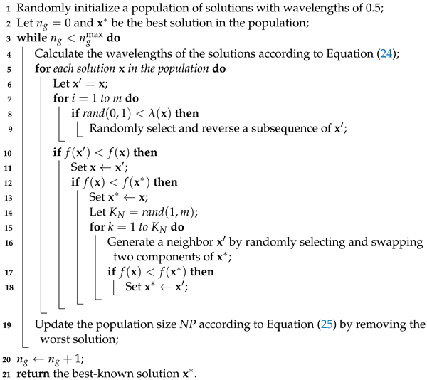 Drones 08 00017 i001 Drones 08 00017 i001