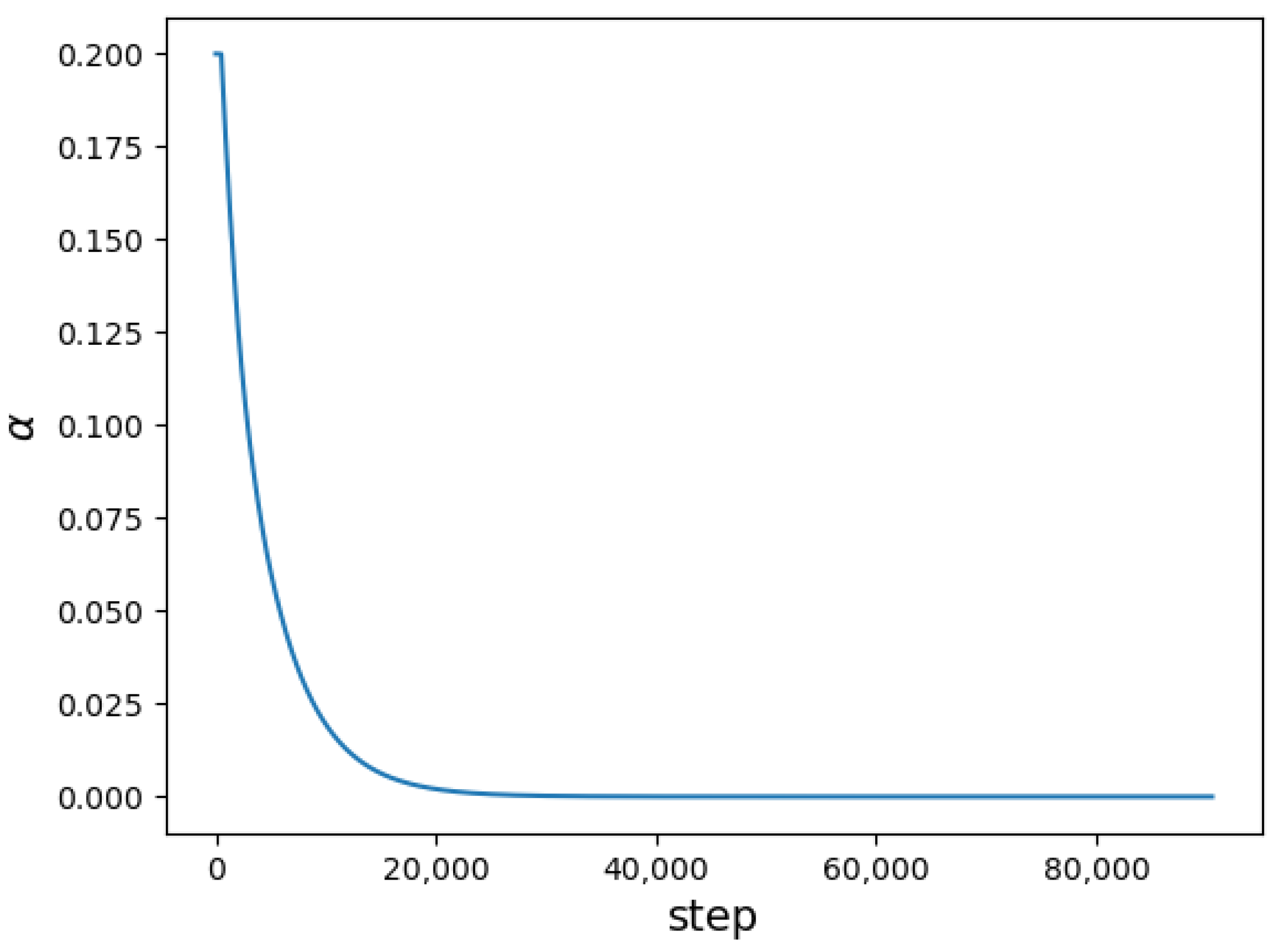 Drones 08 00018 g001